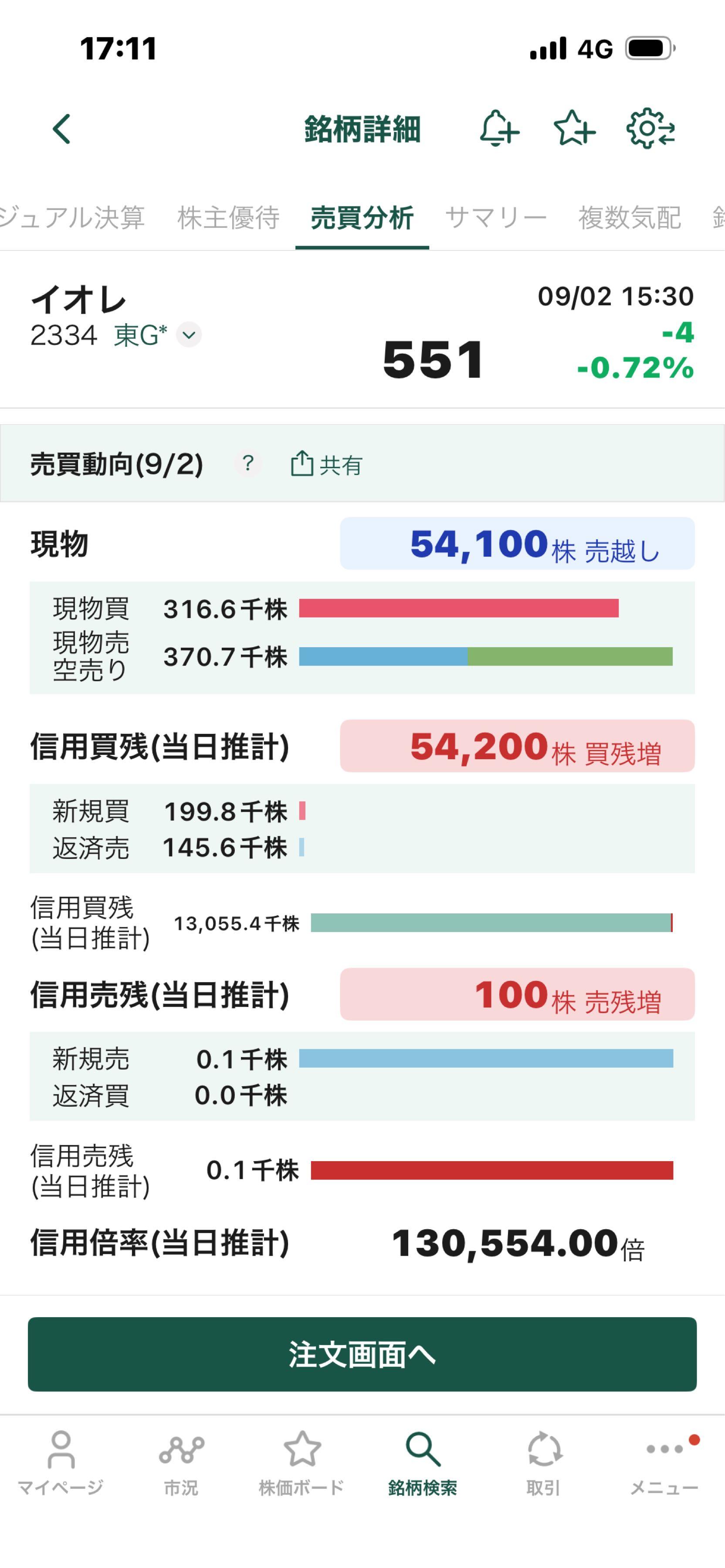投稿の添付画像