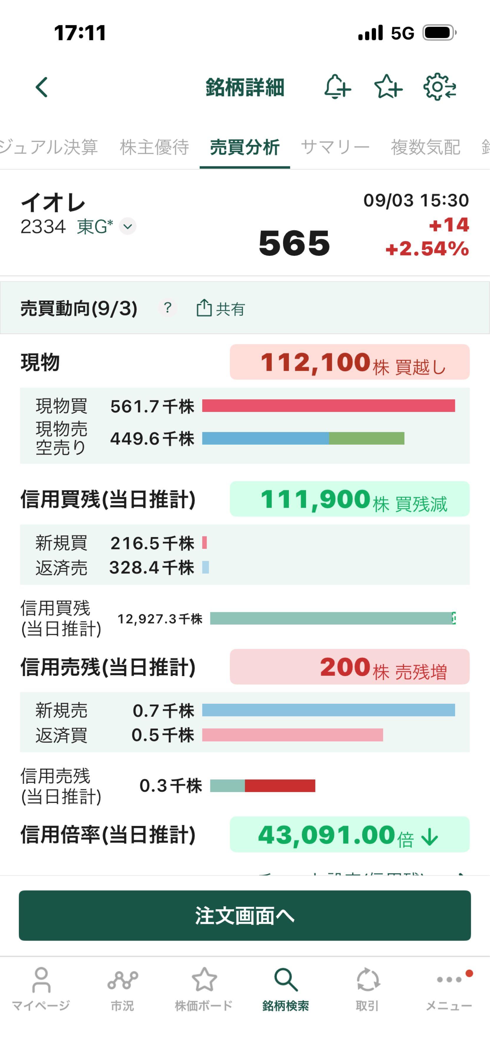投稿の添付画像