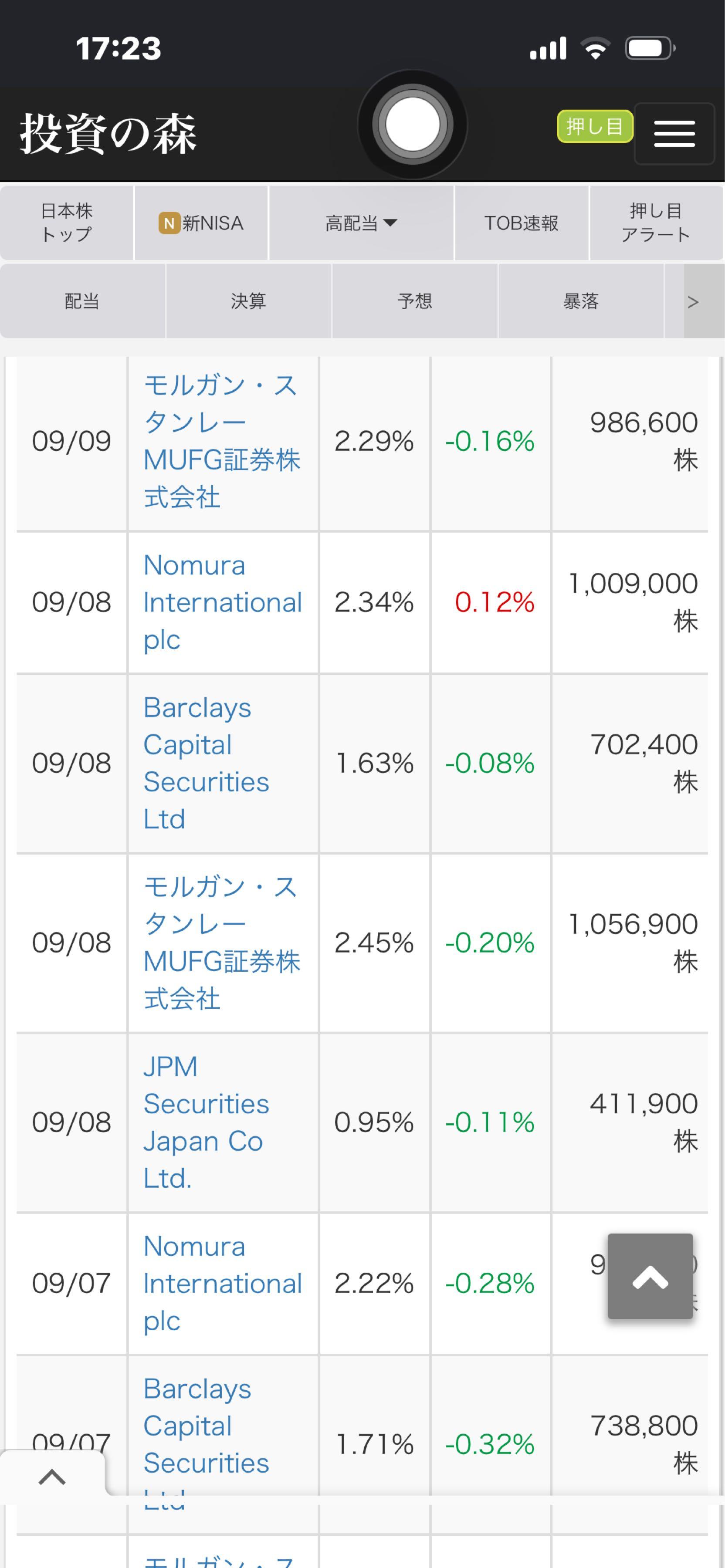 投稿の添付画像
