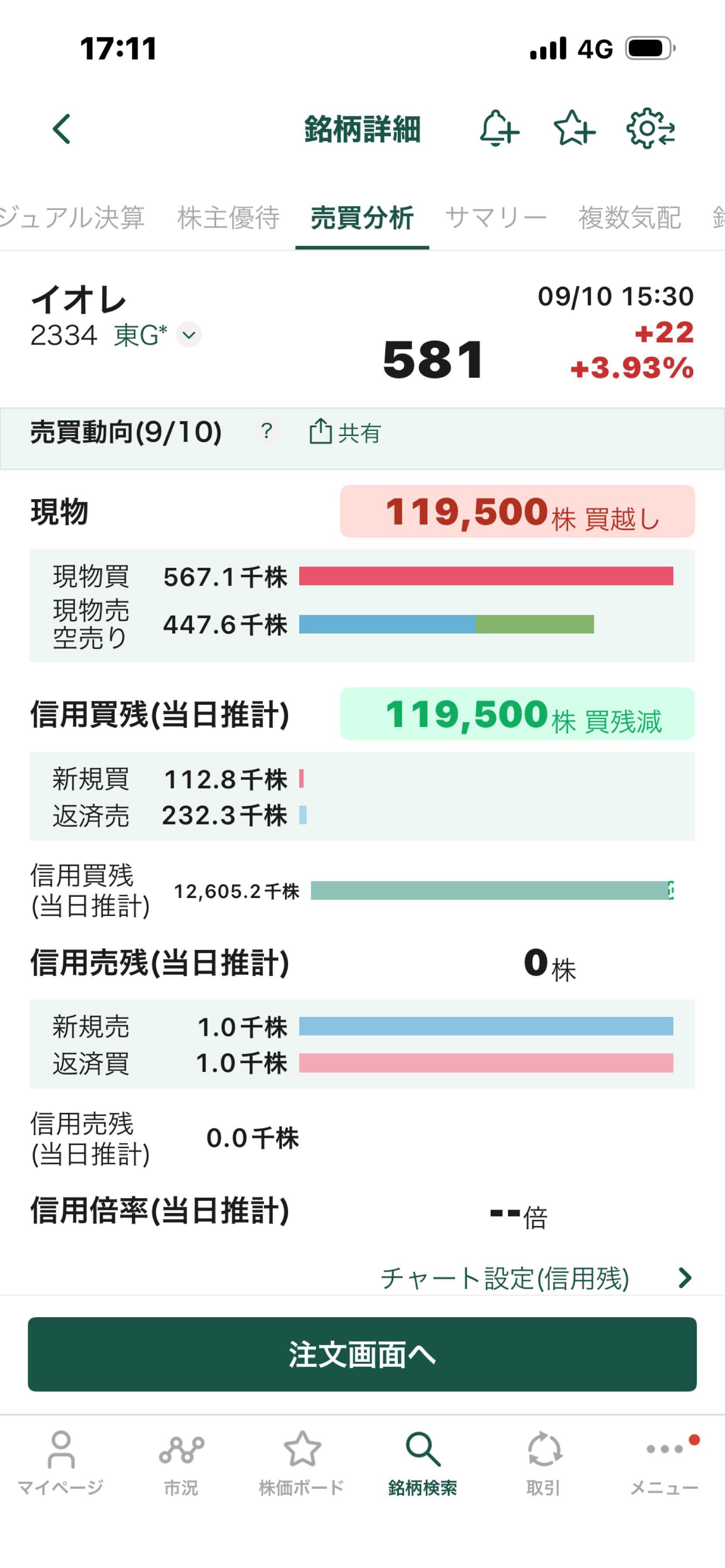 投稿の添付画像