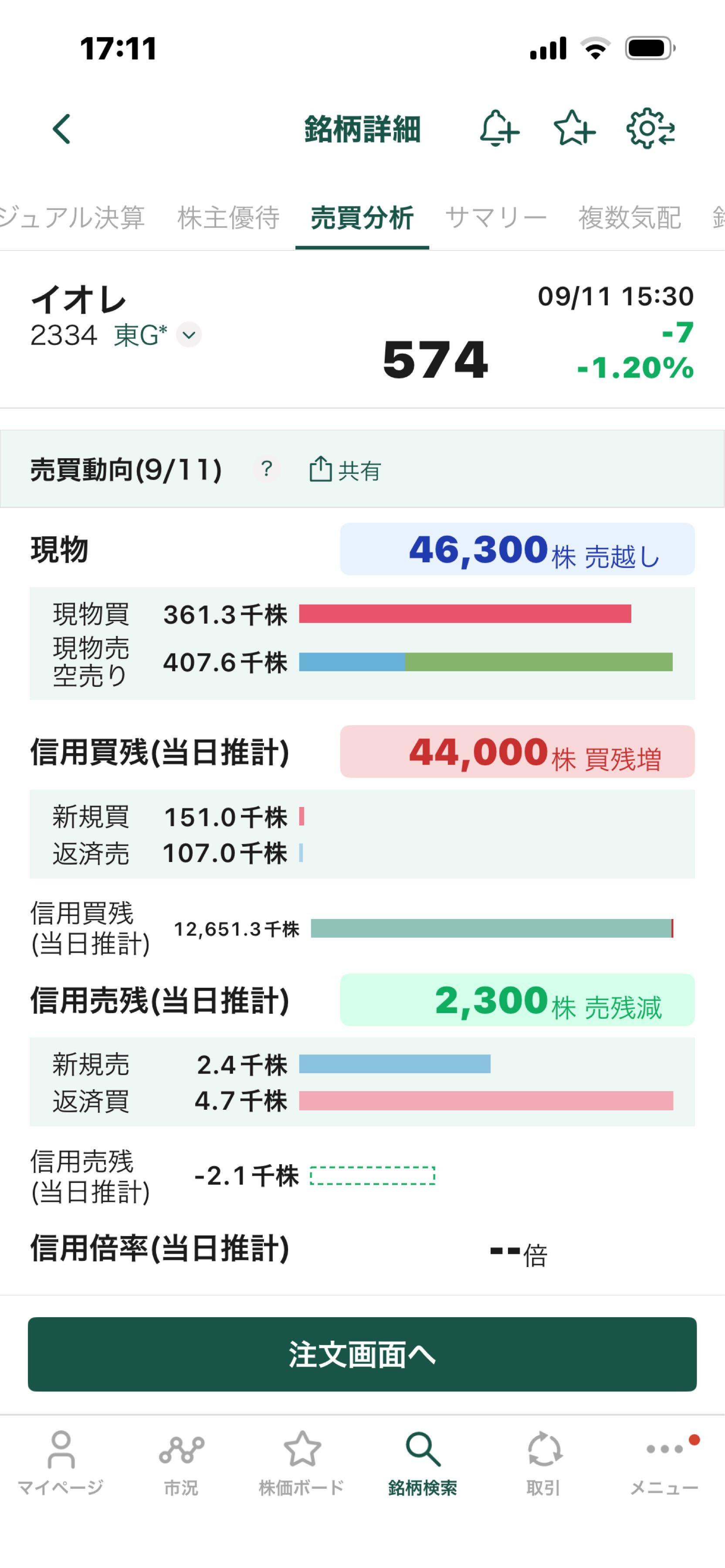 投稿の添付画像