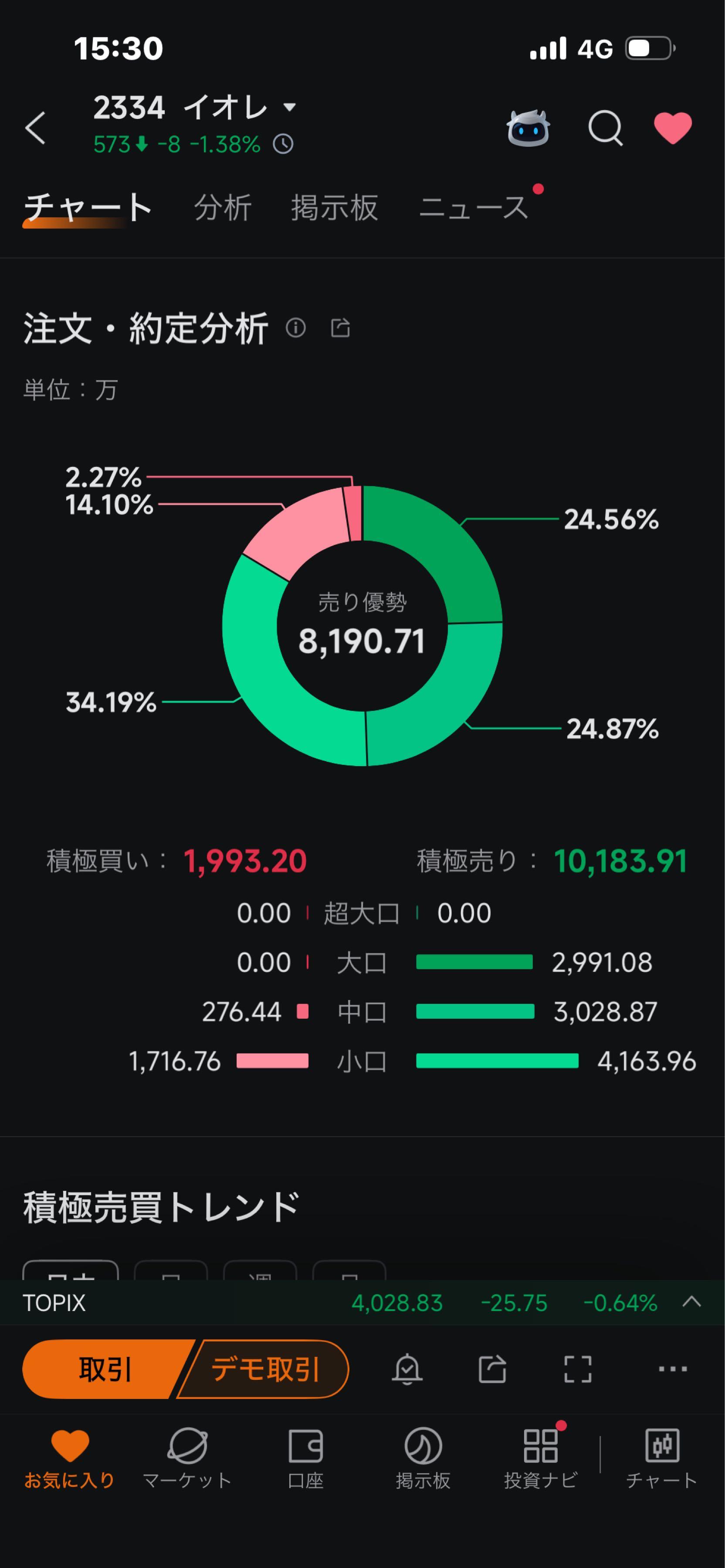 投稿の添付画像