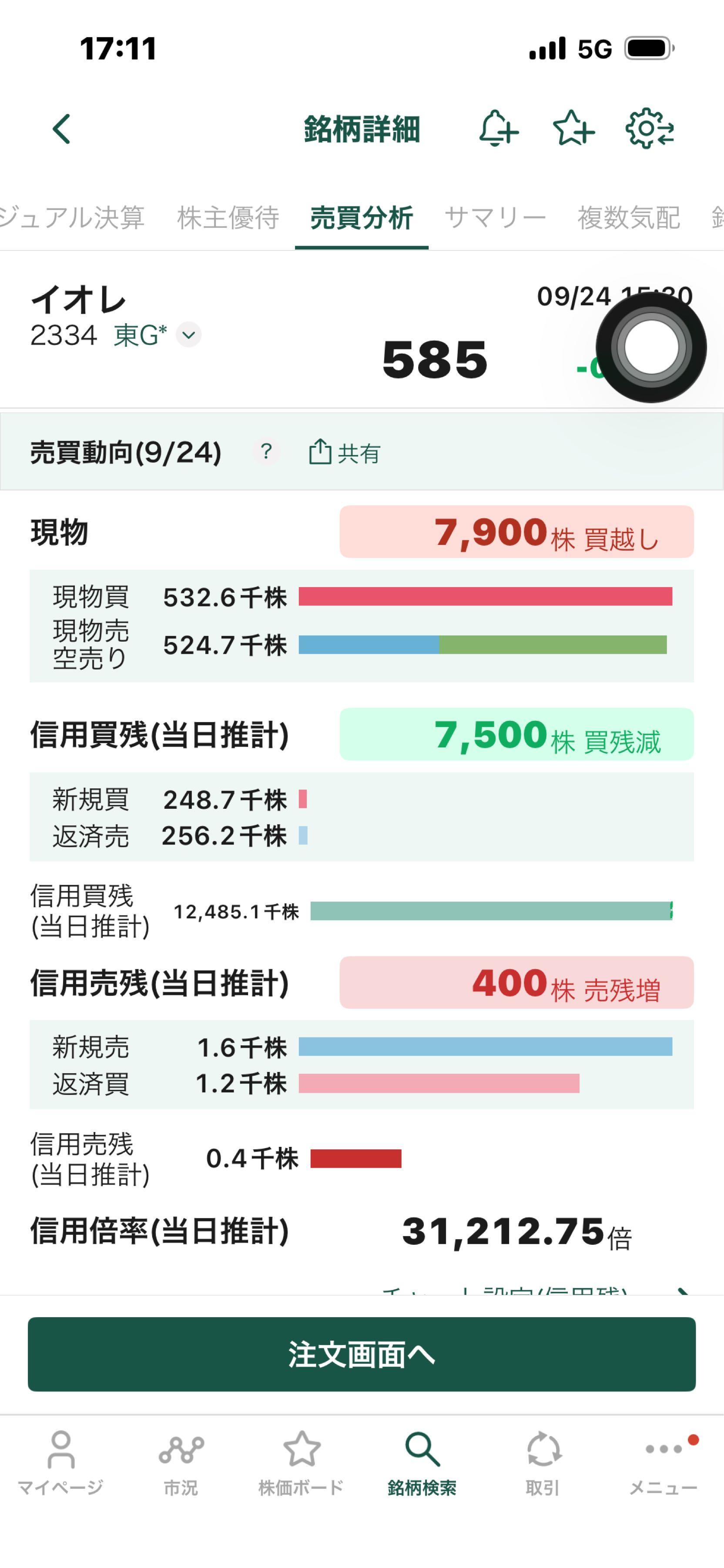 投稿の添付画像