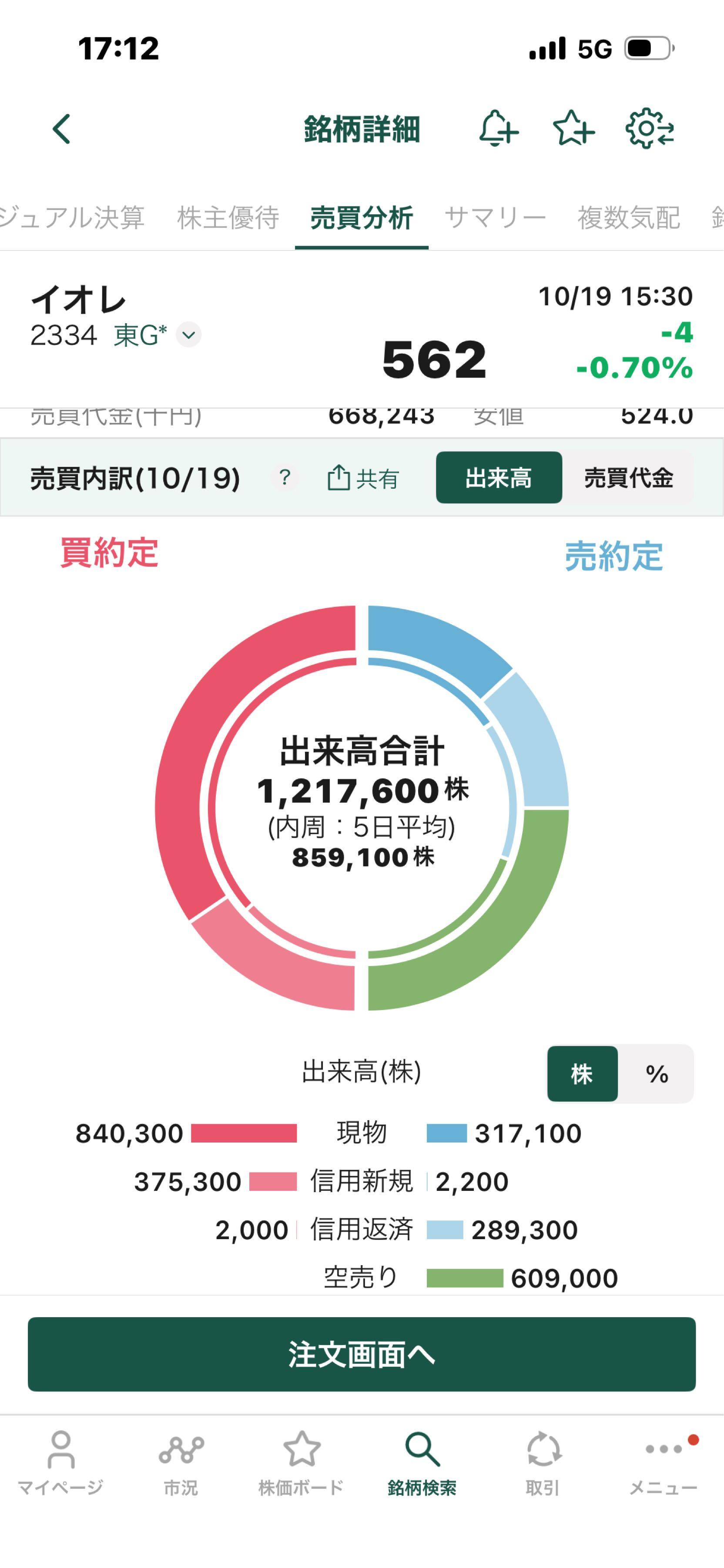 投稿の添付画像