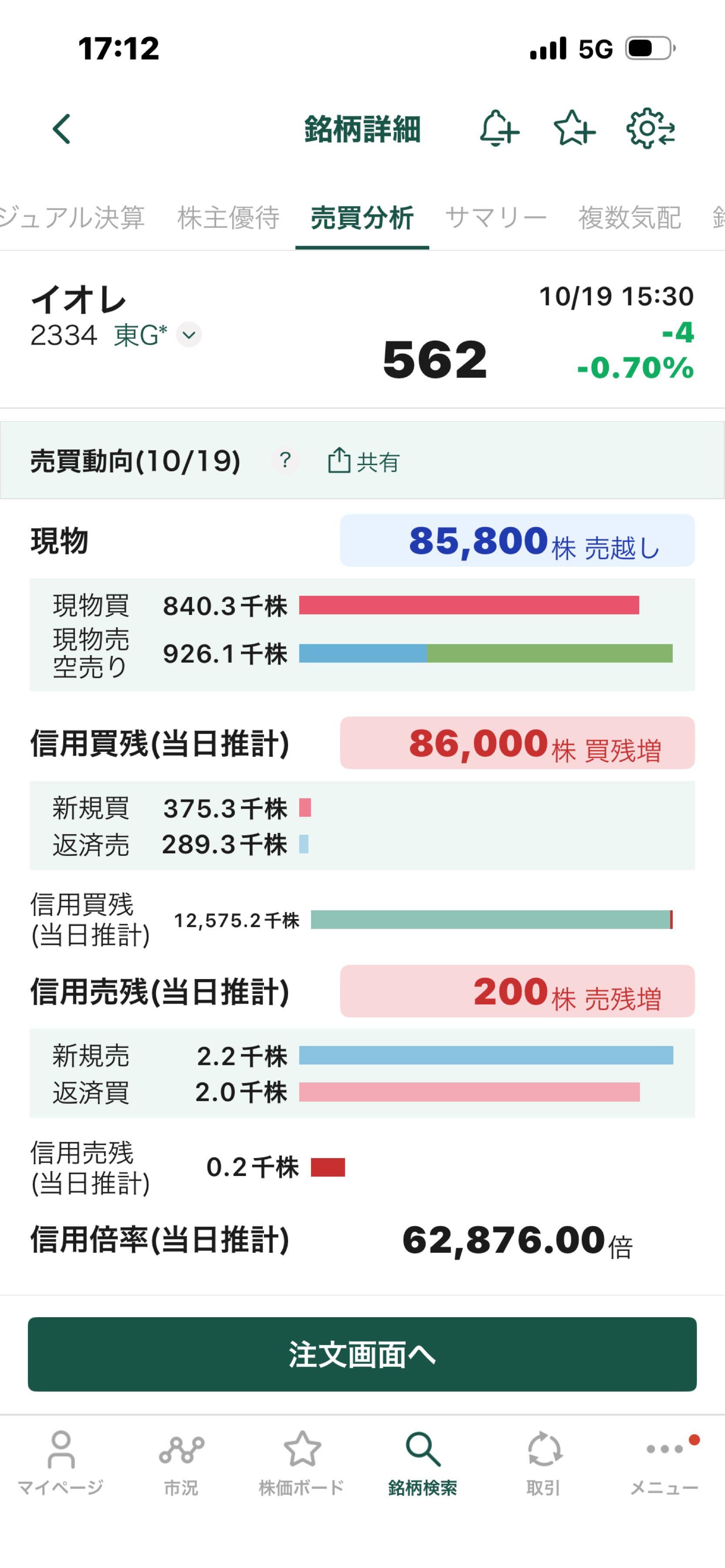 投稿の添付画像