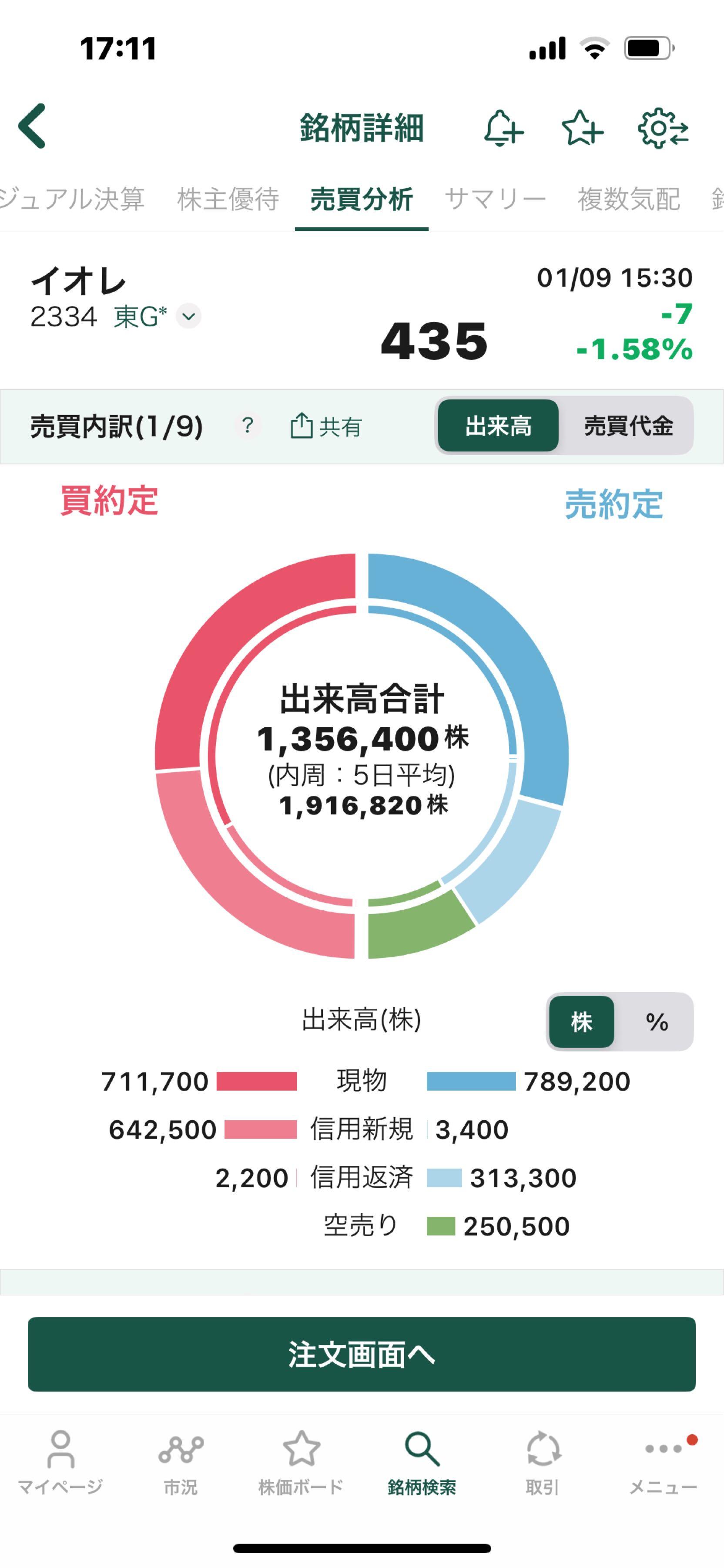 投稿の添付画像