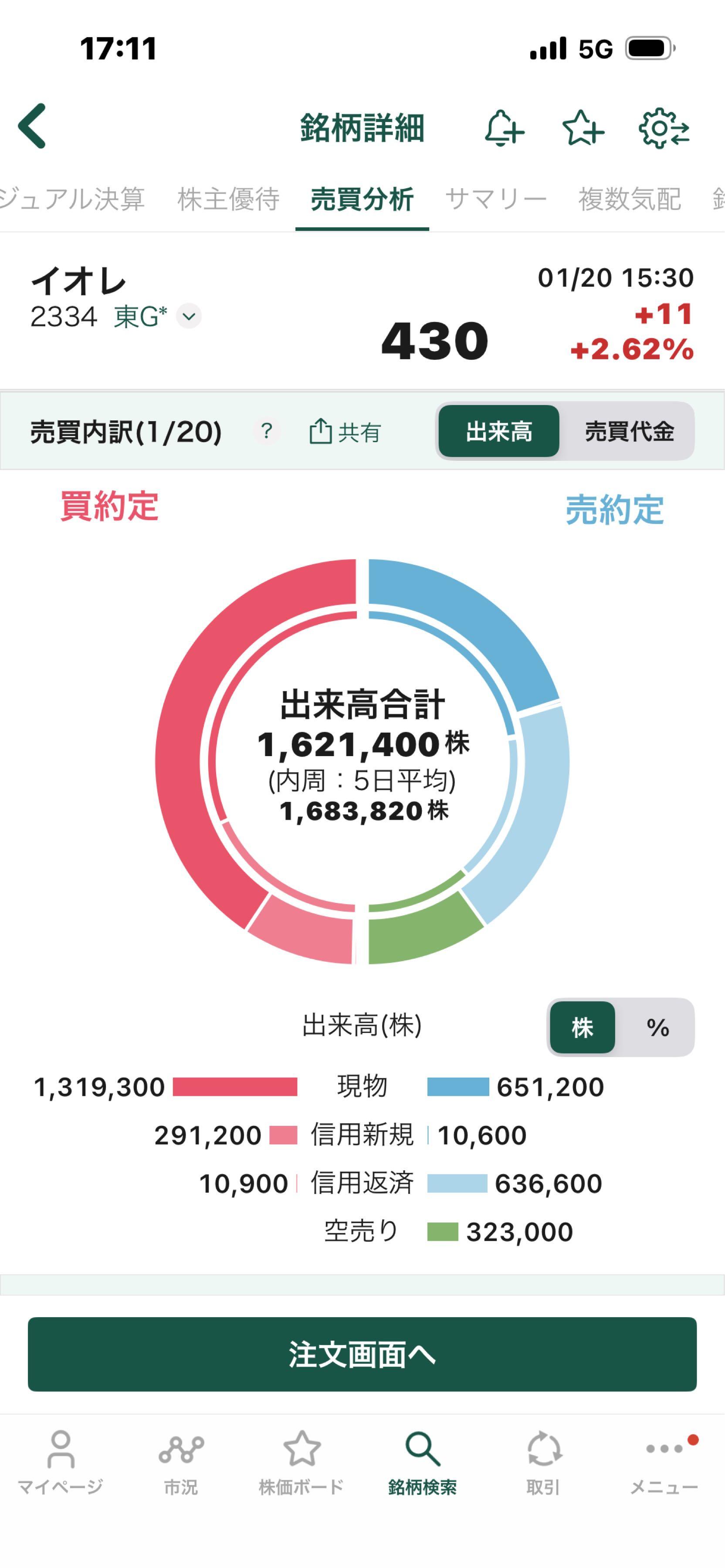 投稿の添付画像