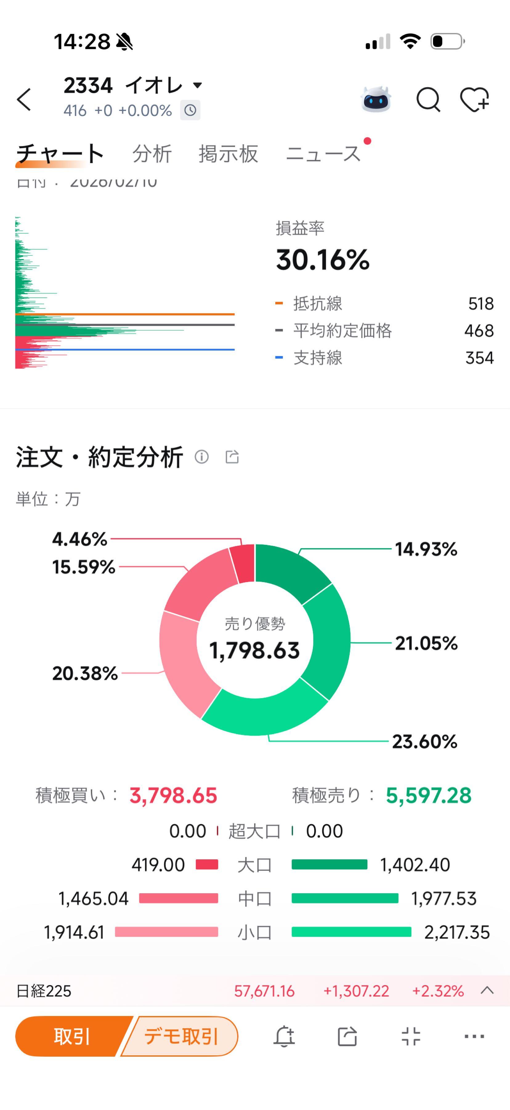 投稿の添付画像