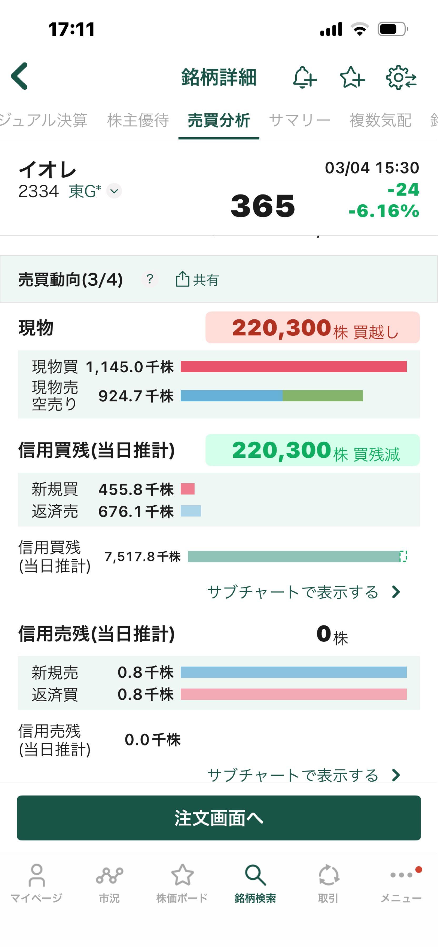 投稿の添付画像