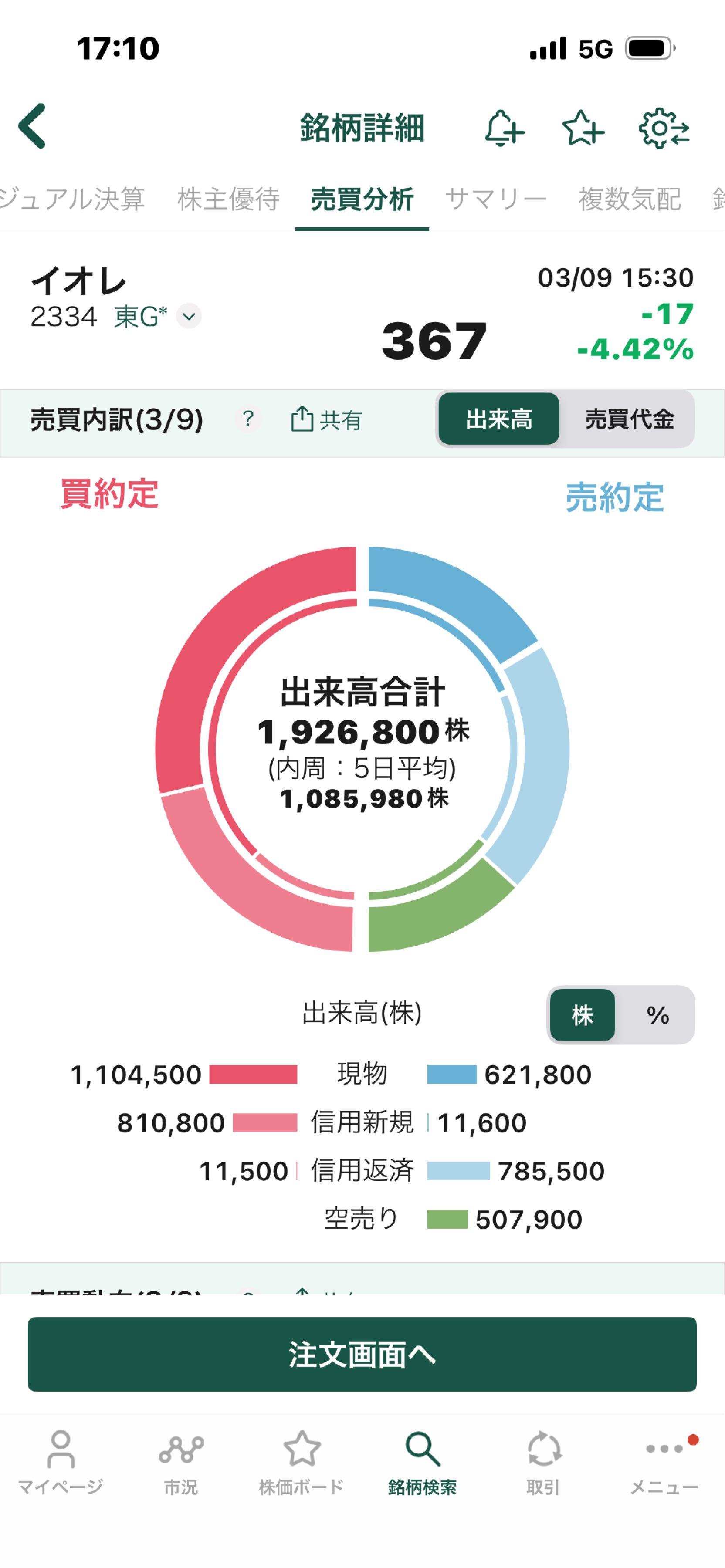 投稿の添付画像