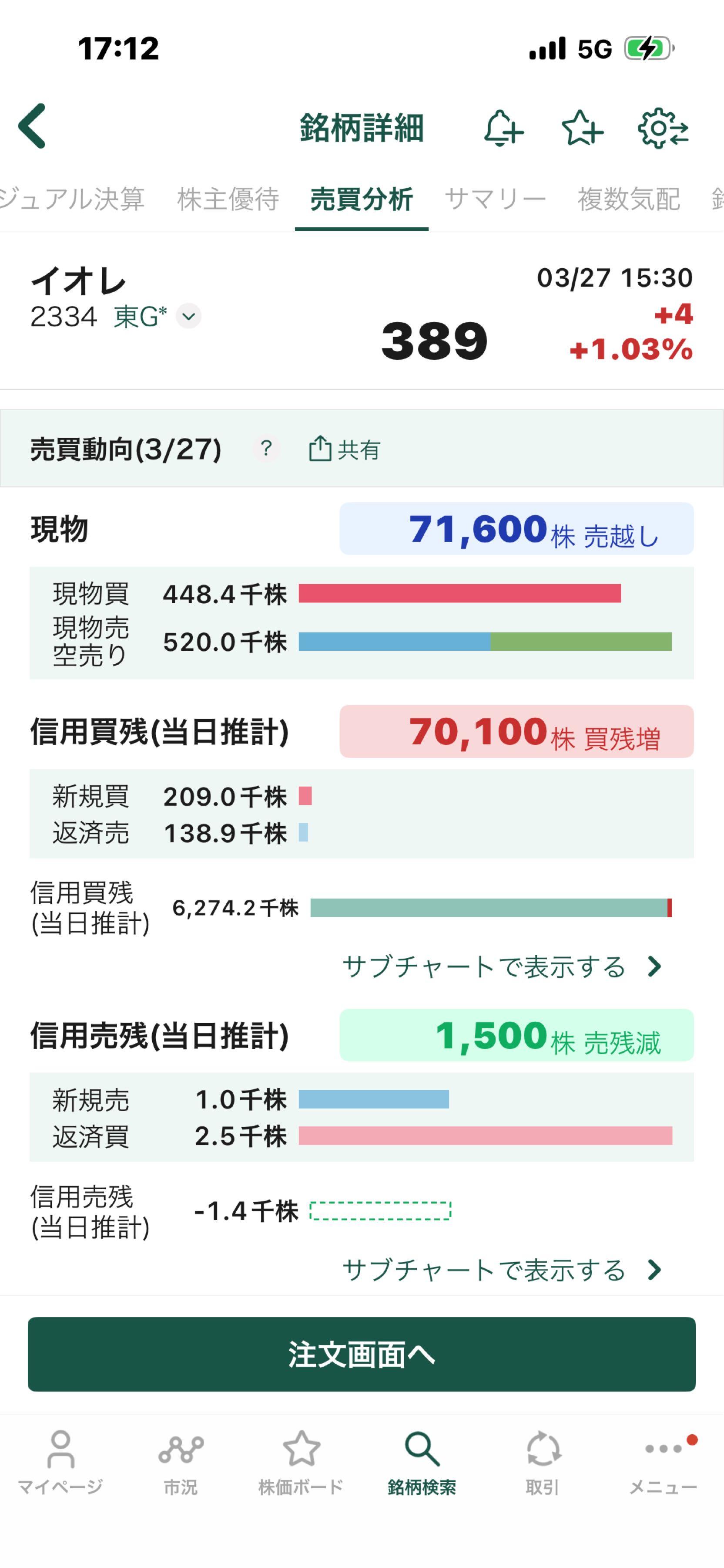 投稿の添付画像