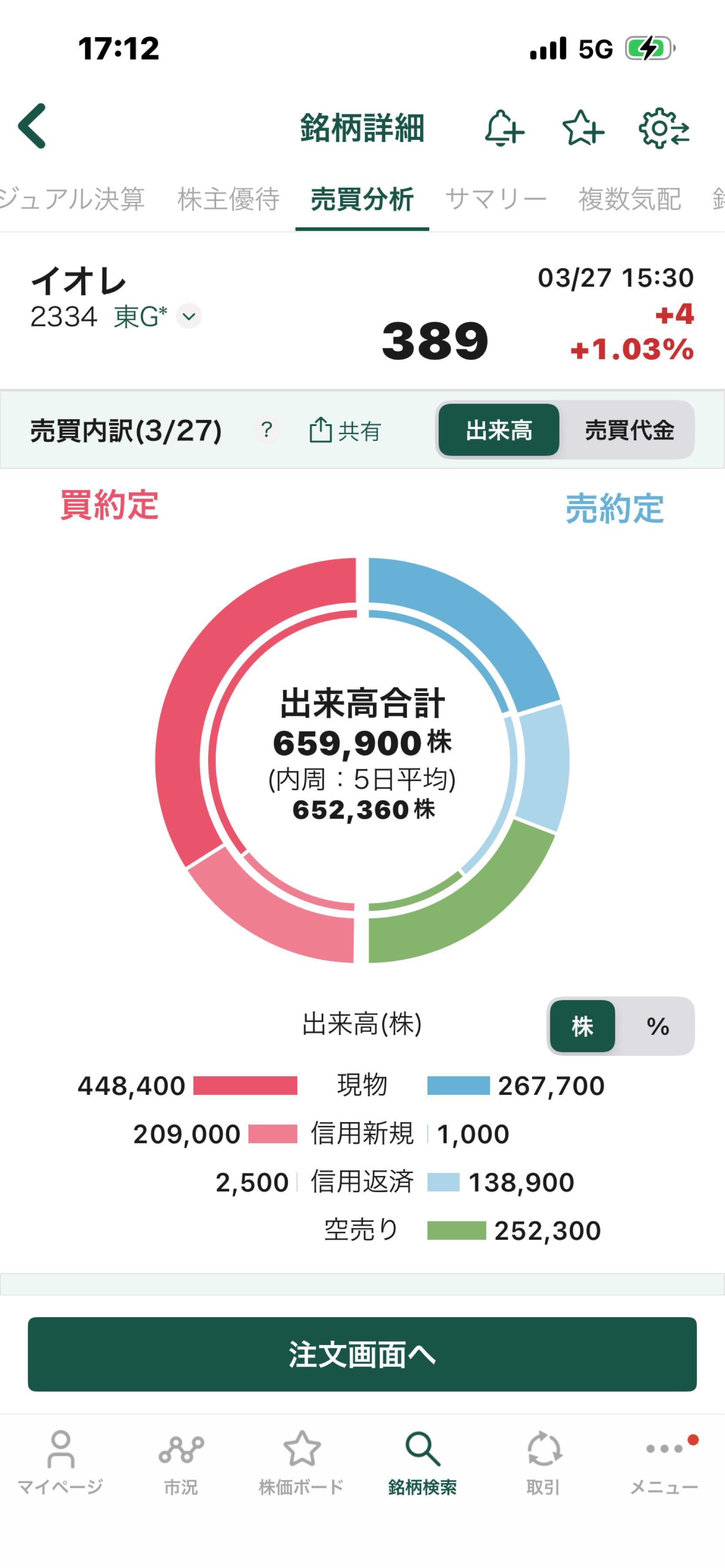 投稿の添付画像