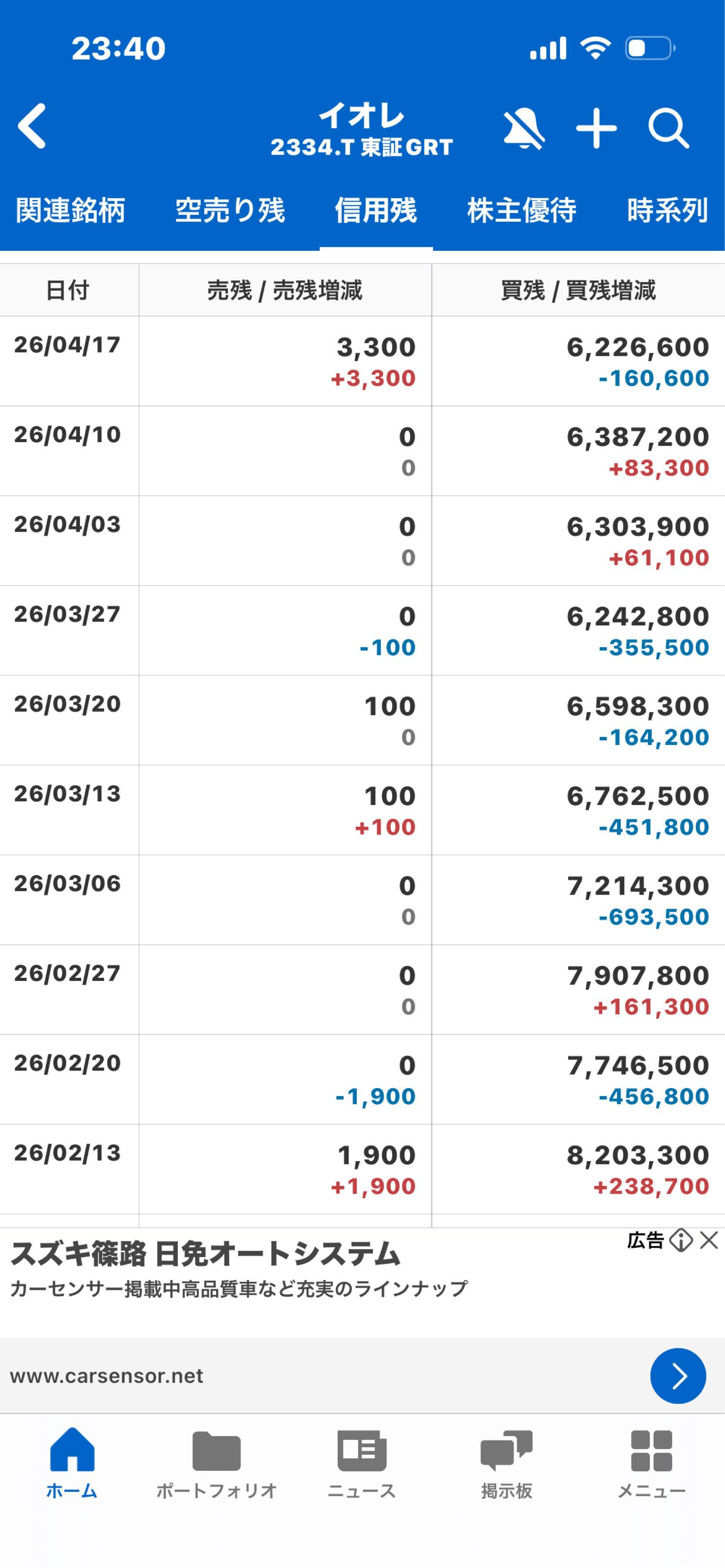 投稿の添付画像
