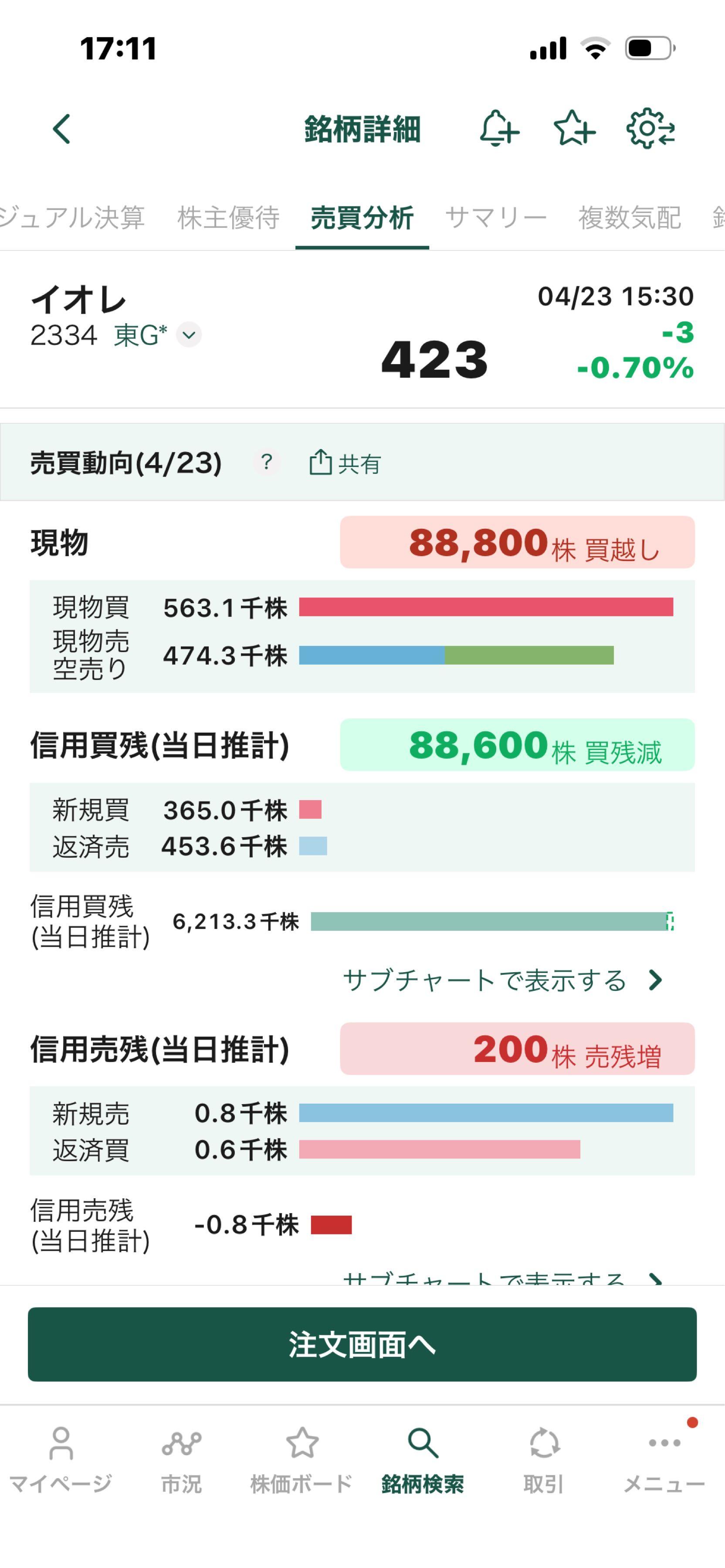 投稿の添付画像