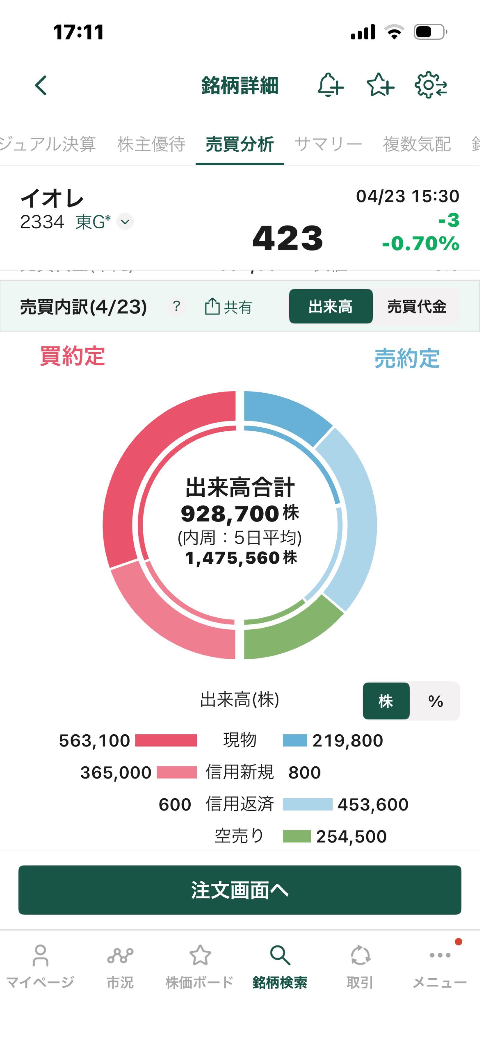 投稿の添付画像
