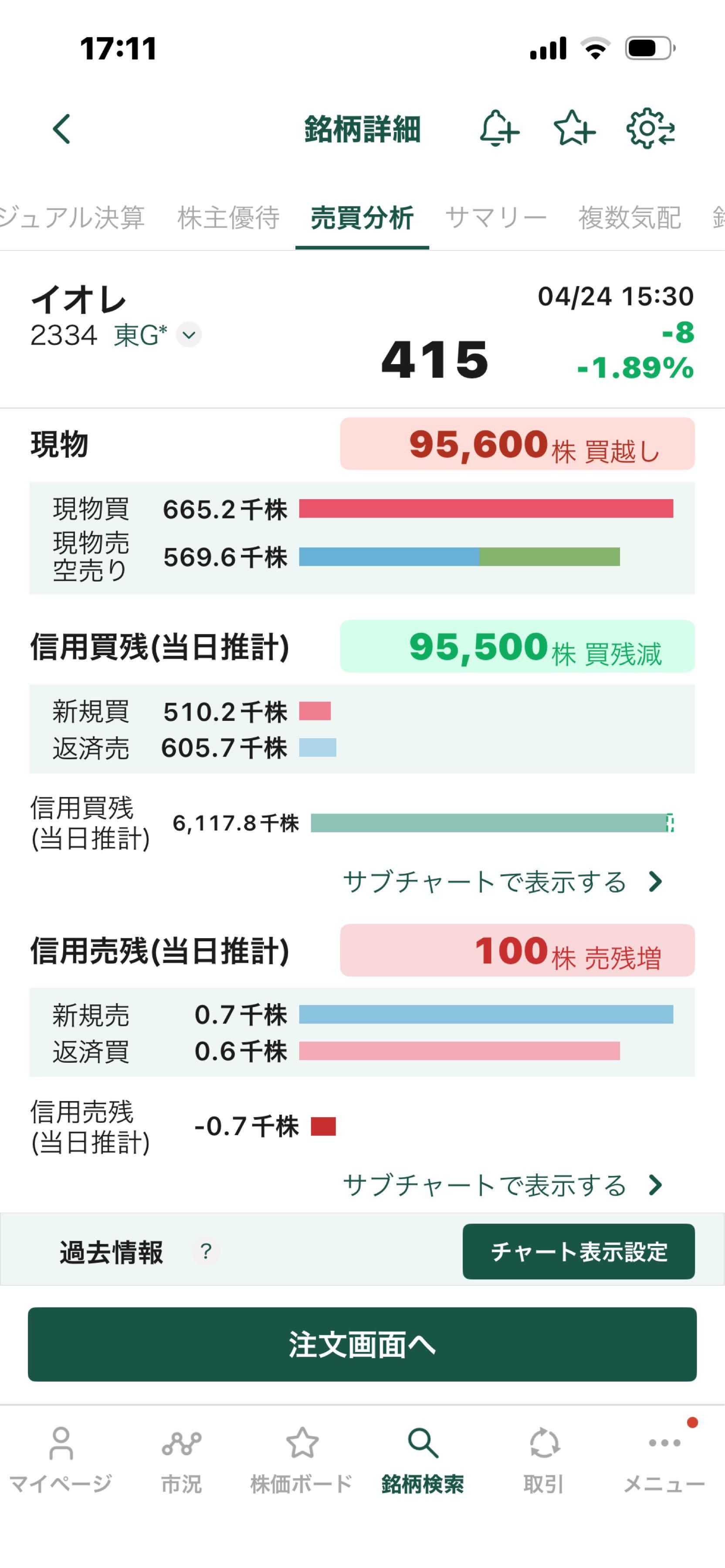 投稿の添付画像