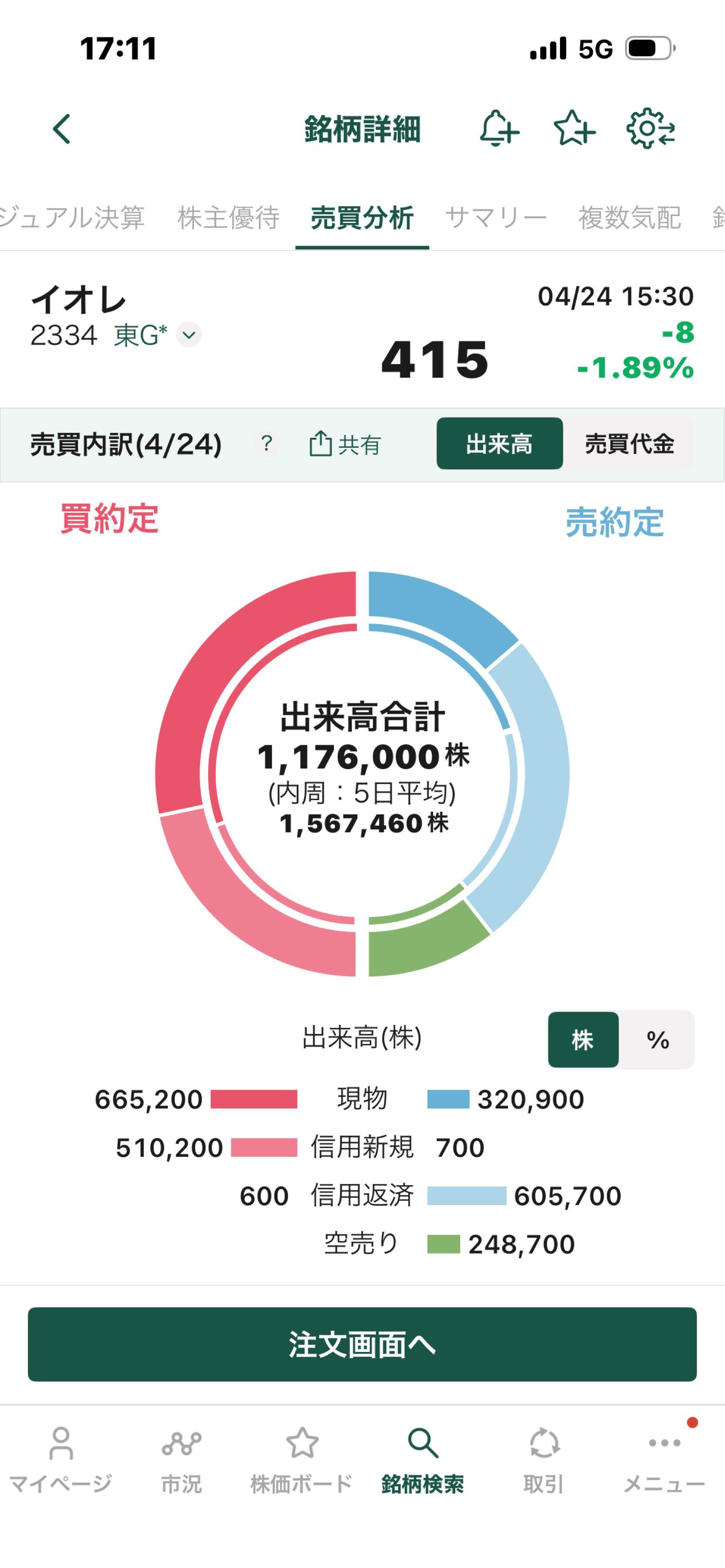 投稿の添付画像