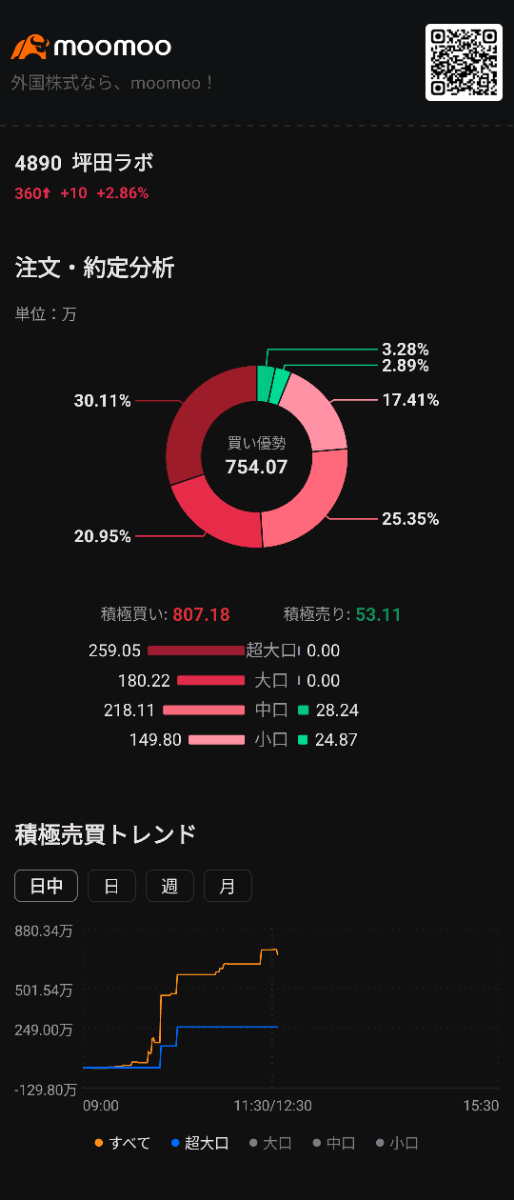 投稿の添付画像