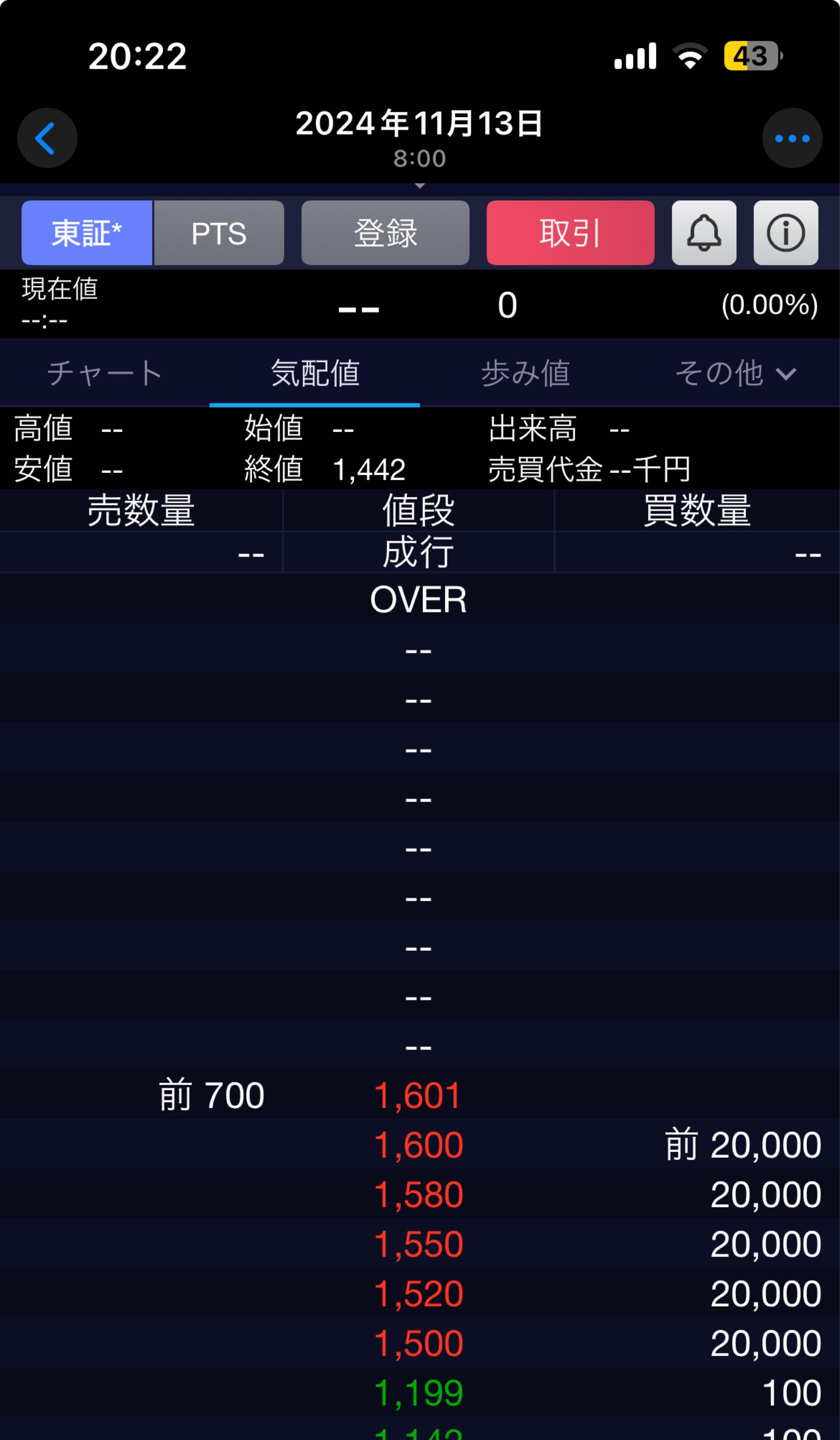 ファーストアカウンティング(株)【5588】：掲示板 - Yahoo!ファイナンス