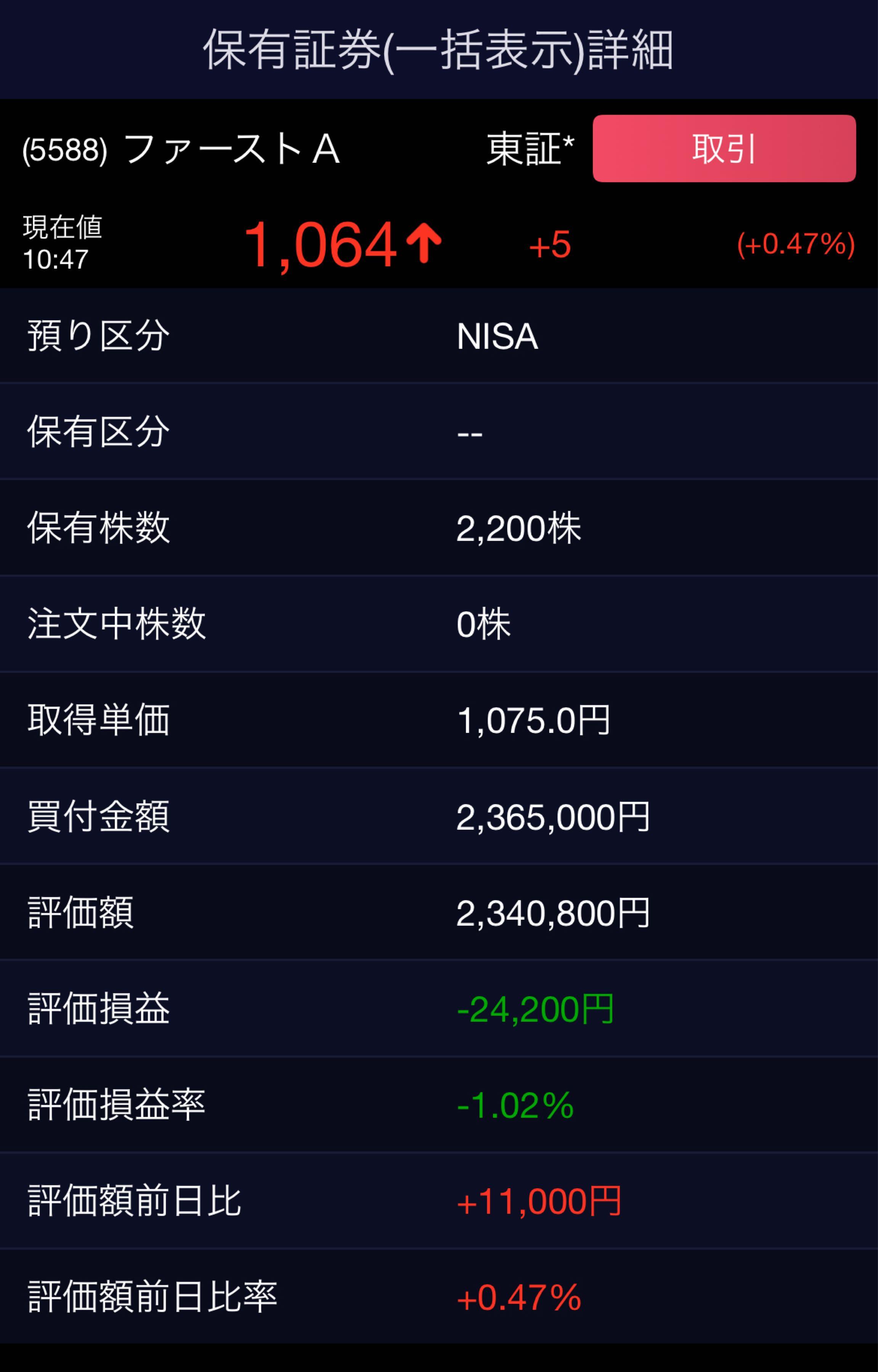 投稿の添付画像