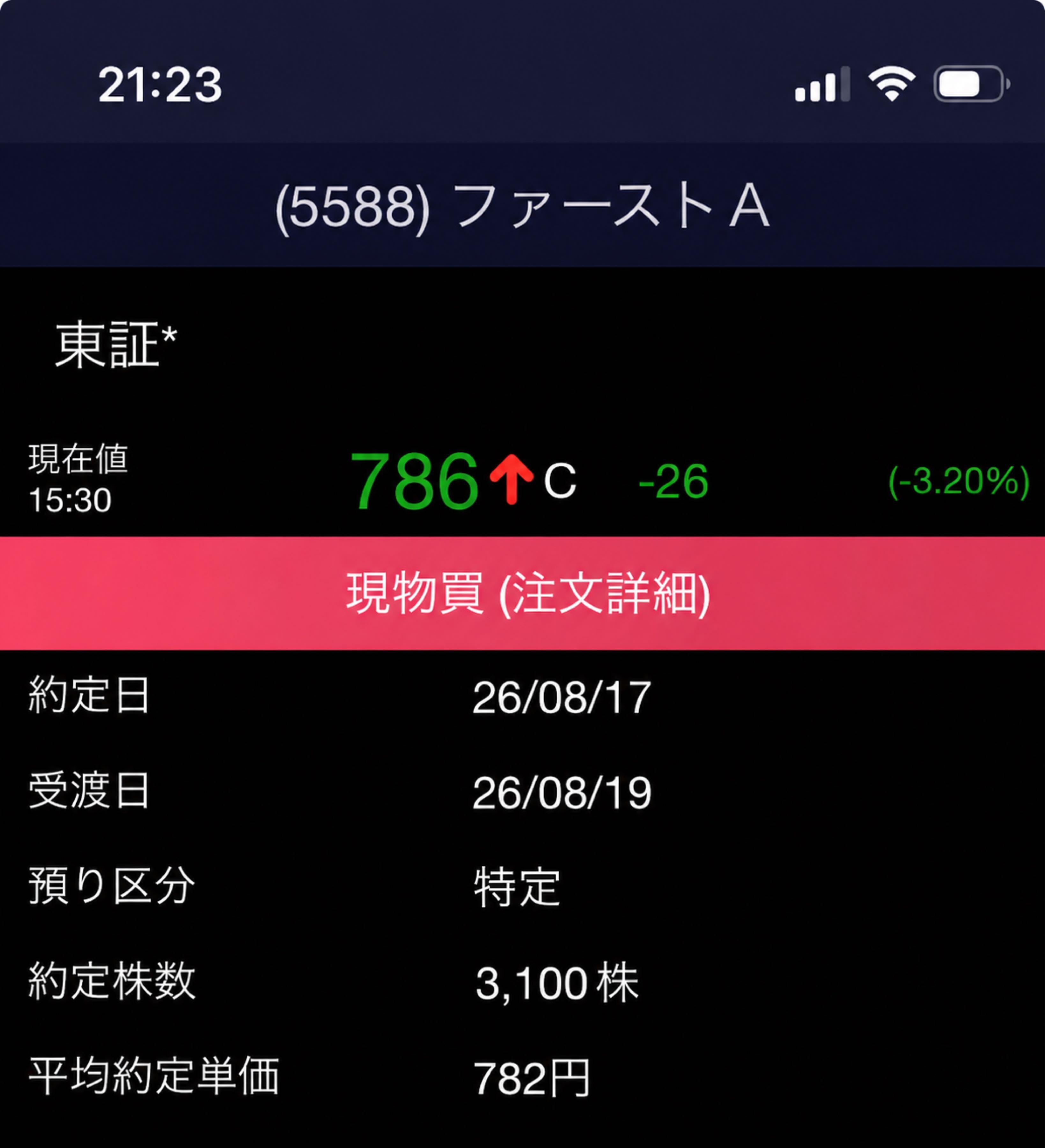 投稿の添付画像