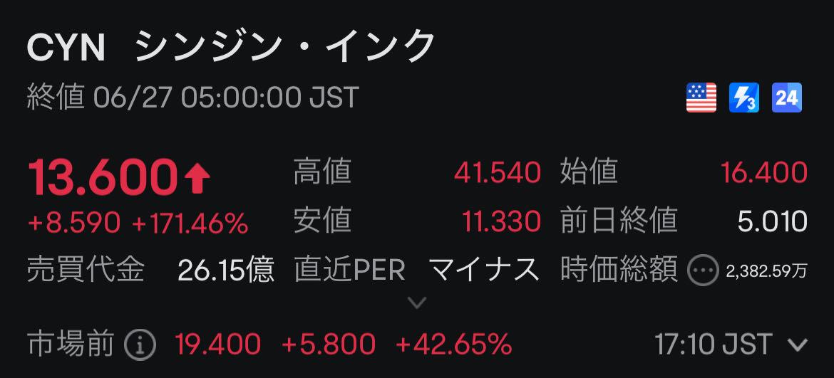 投稿の添付画像