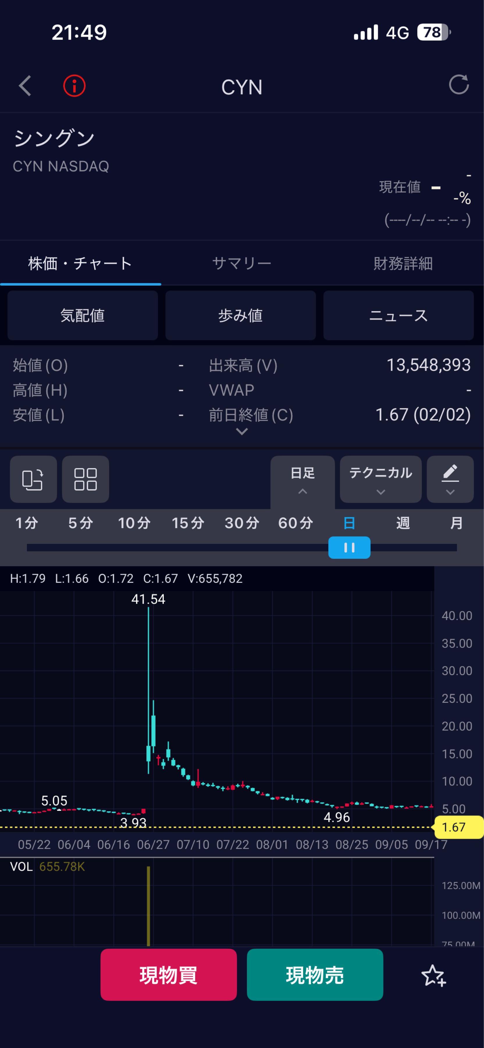 投稿の添付画像