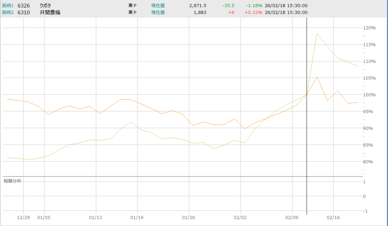 投稿の添付画像