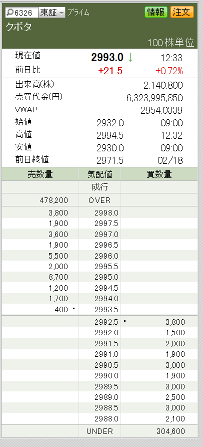 投稿の添付画像