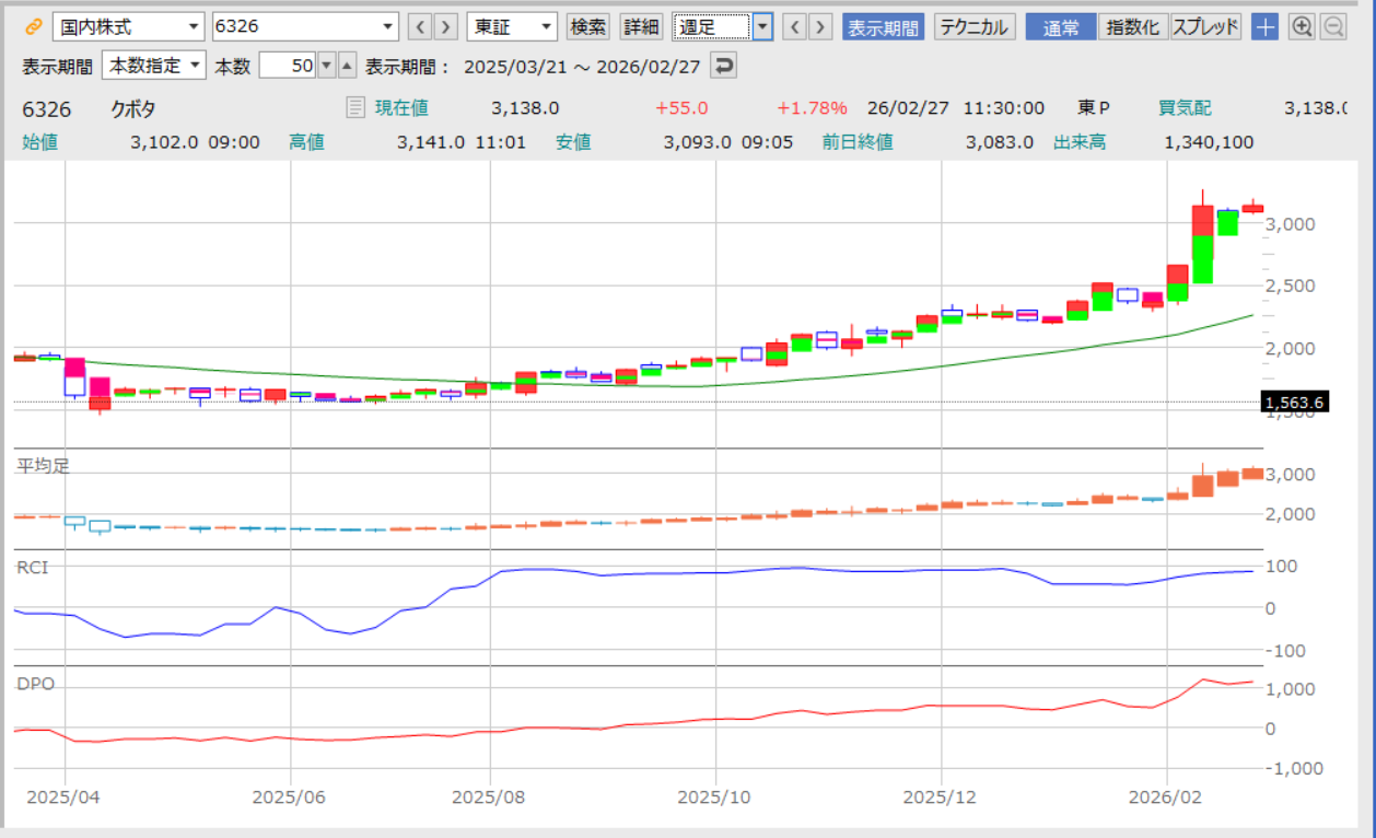 投稿の添付画像