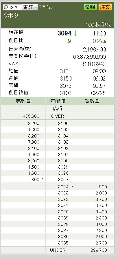投稿の添付画像