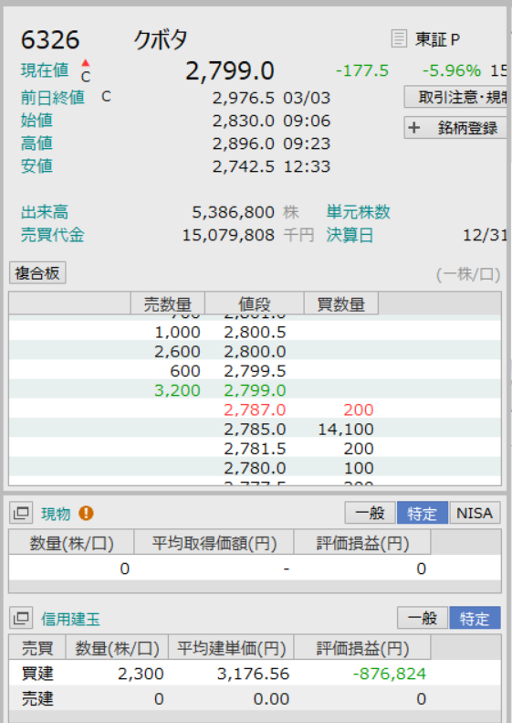 投稿の添付画像