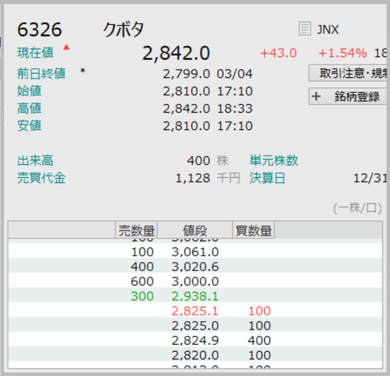投稿の添付画像