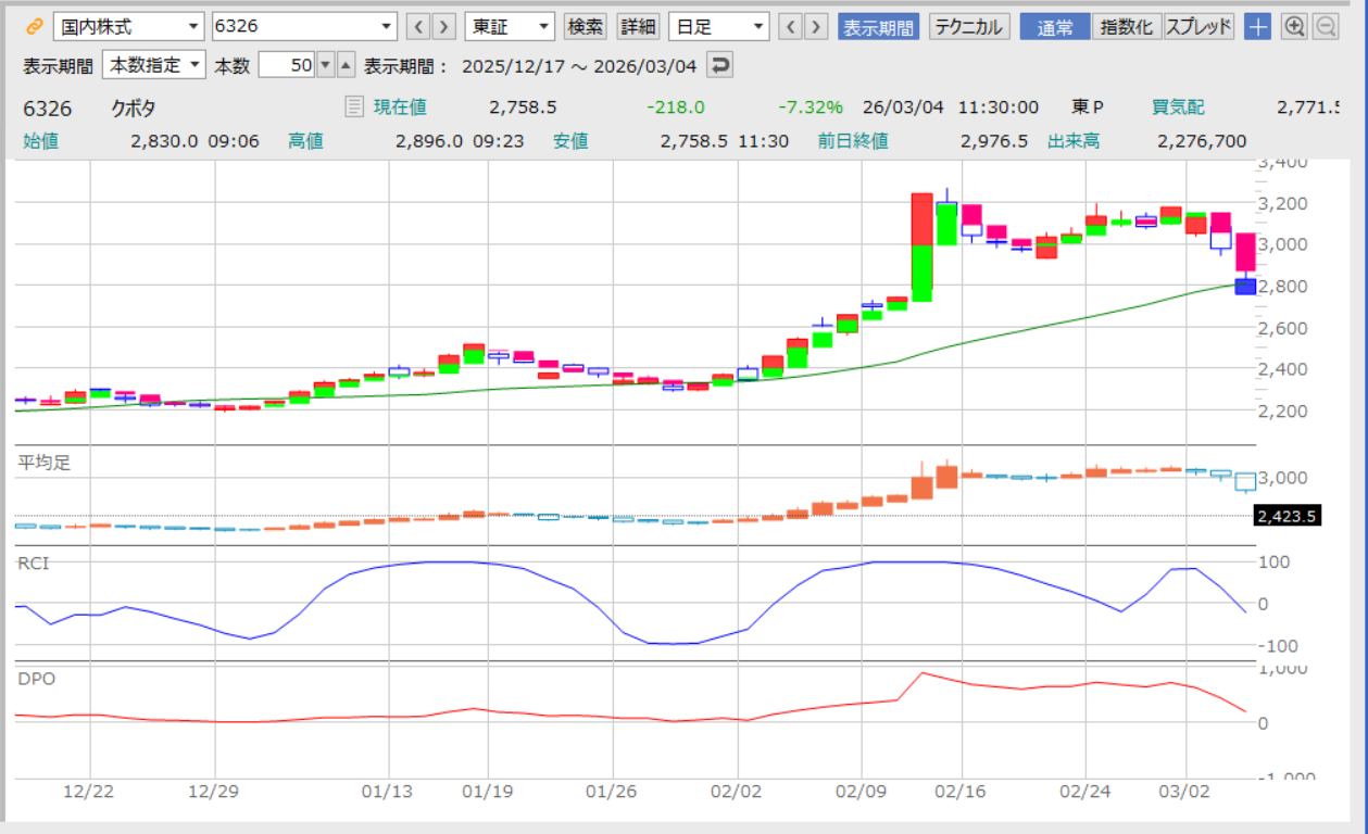 投稿の添付画像