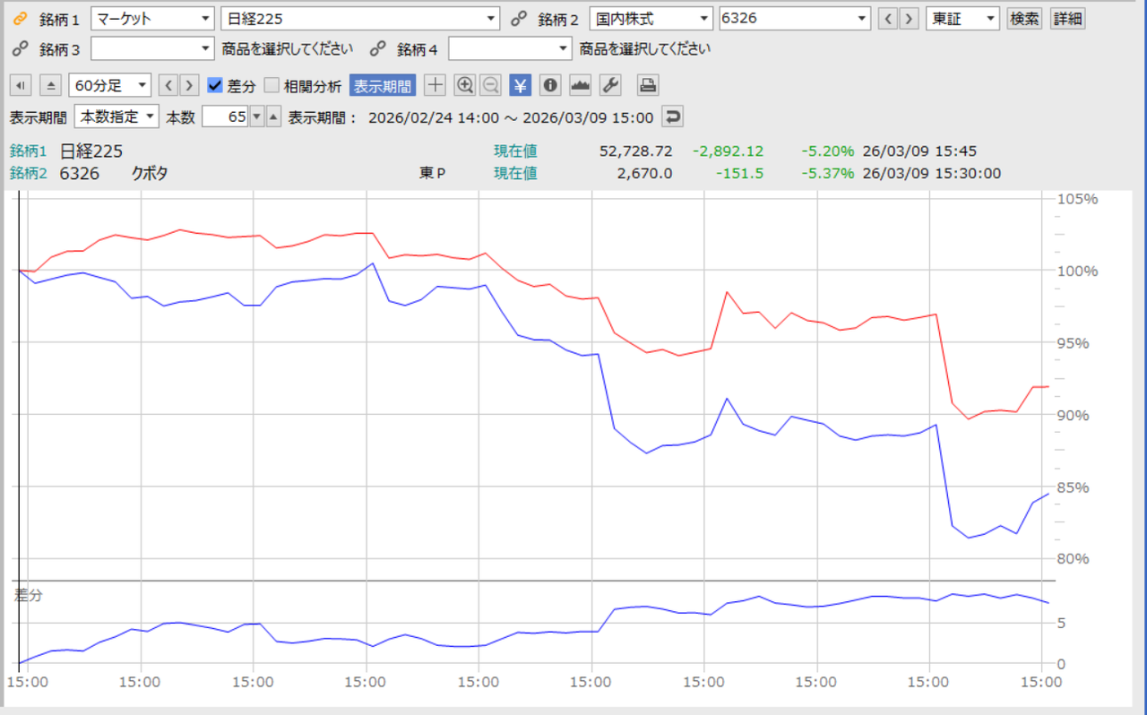 投稿の添付画像