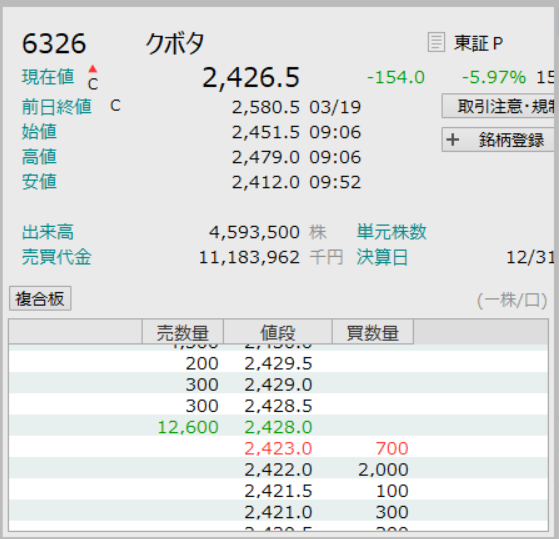 投稿の添付画像