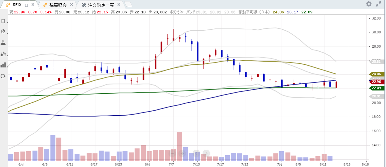 投稿の添付画像
