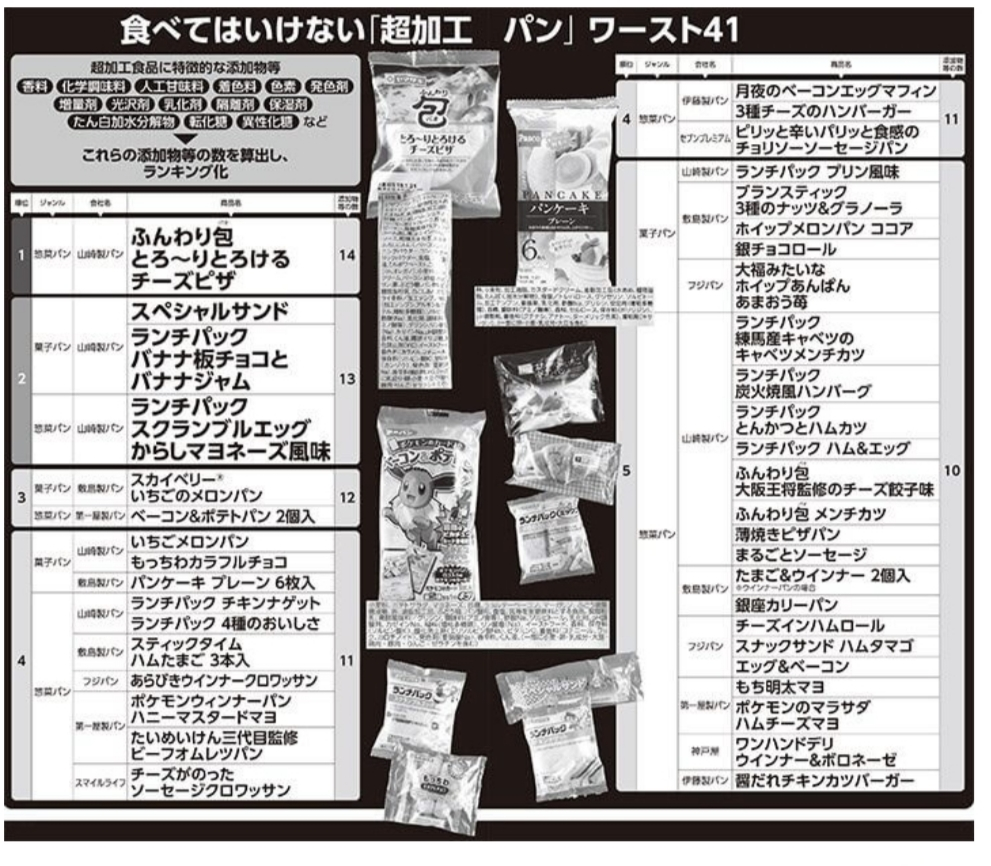 投稿の添付画像