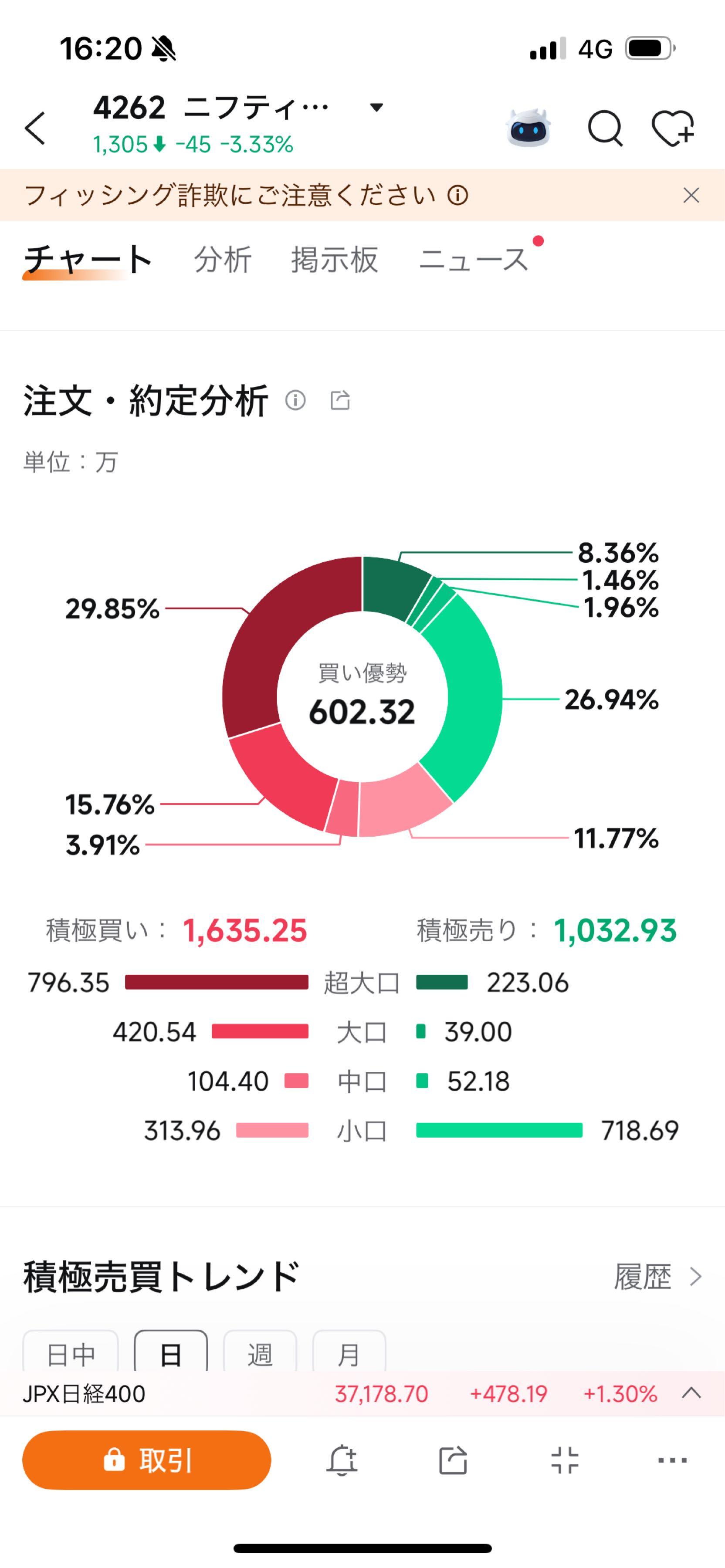 投稿の添付画像