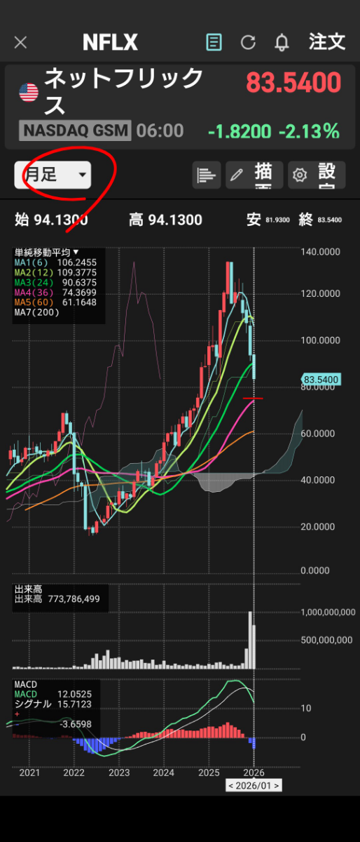 投稿の添付画像