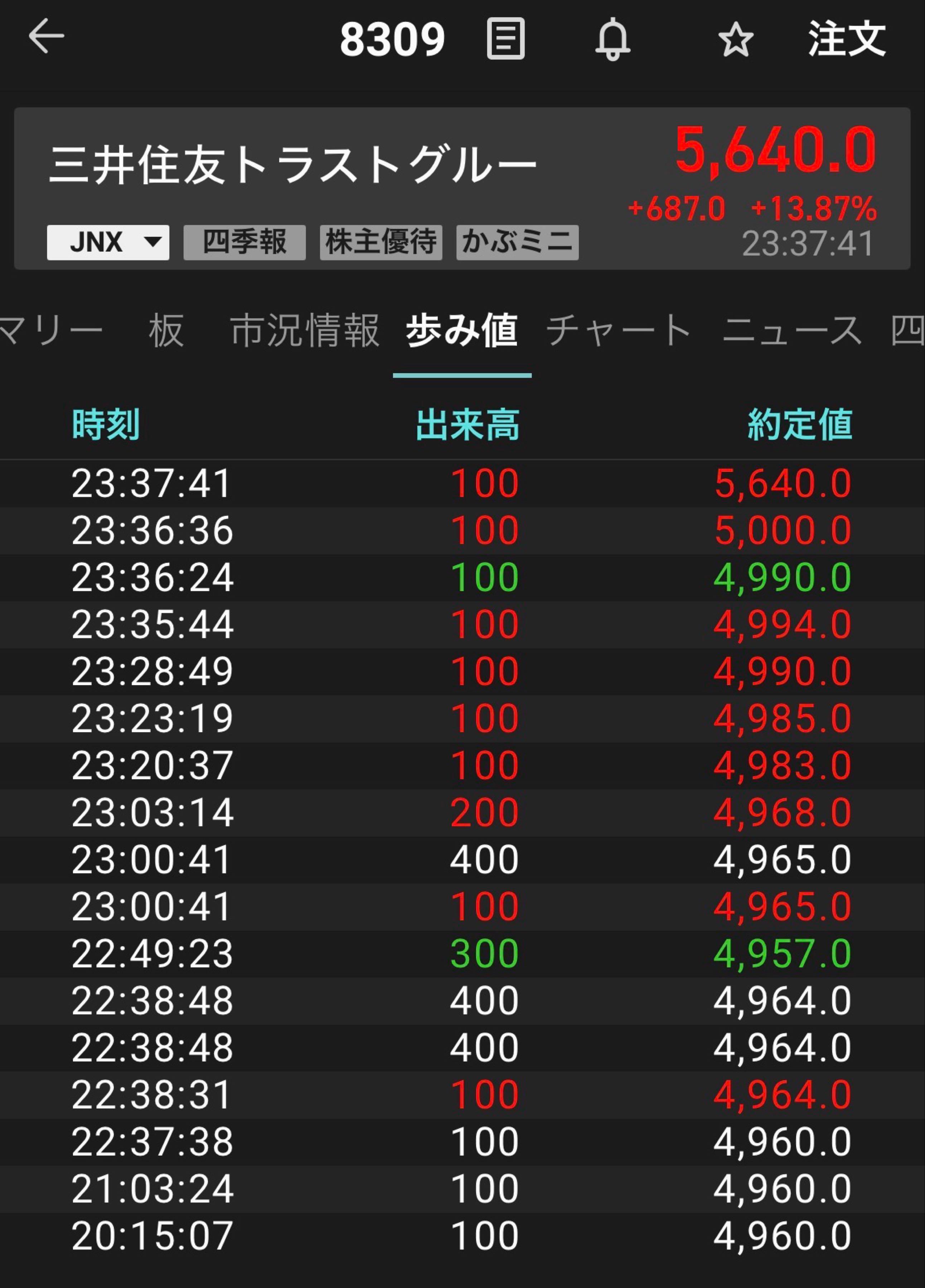 投稿の添付画像