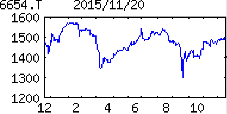 投稿の添付画像