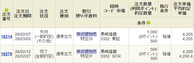 投稿の添付画像