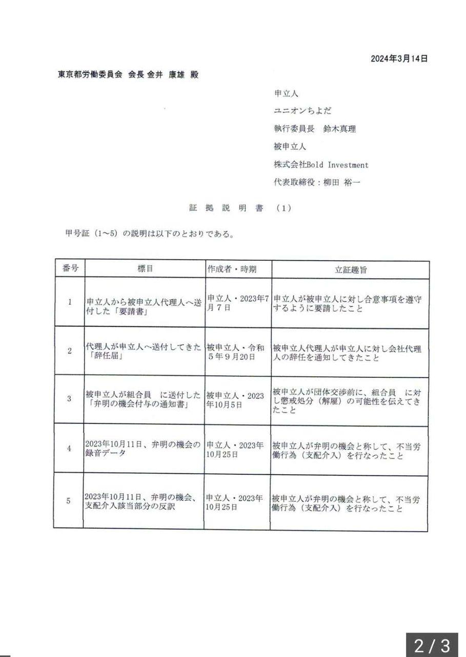 投稿の添付画像