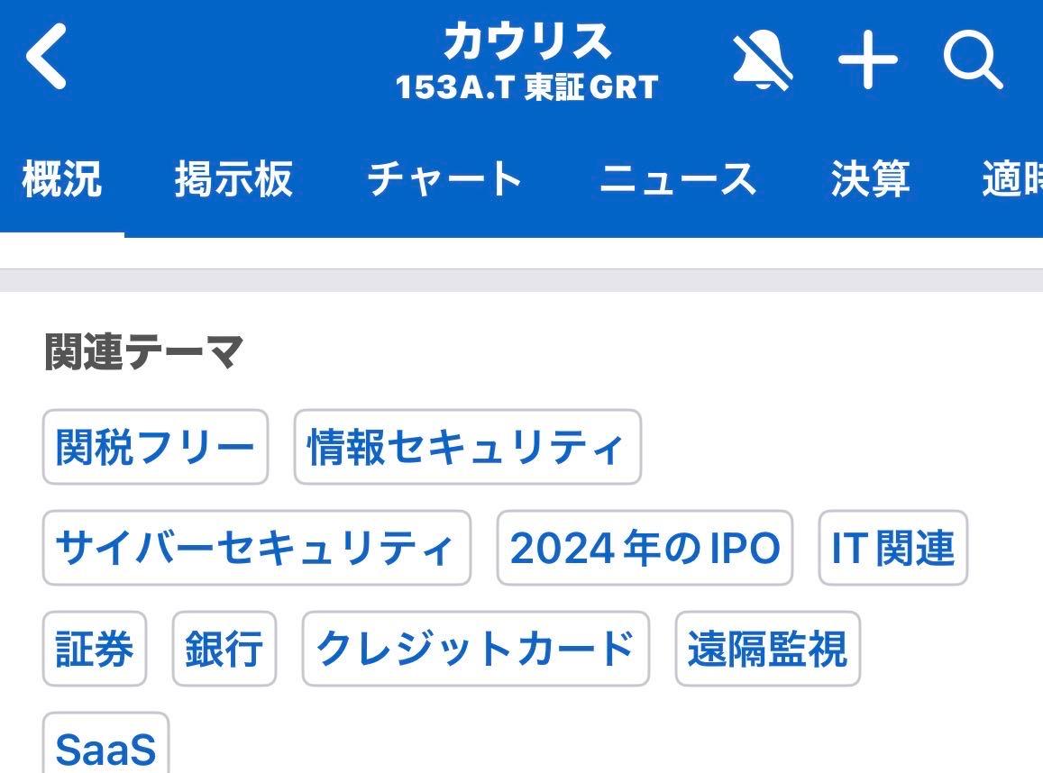 投稿の添付画像