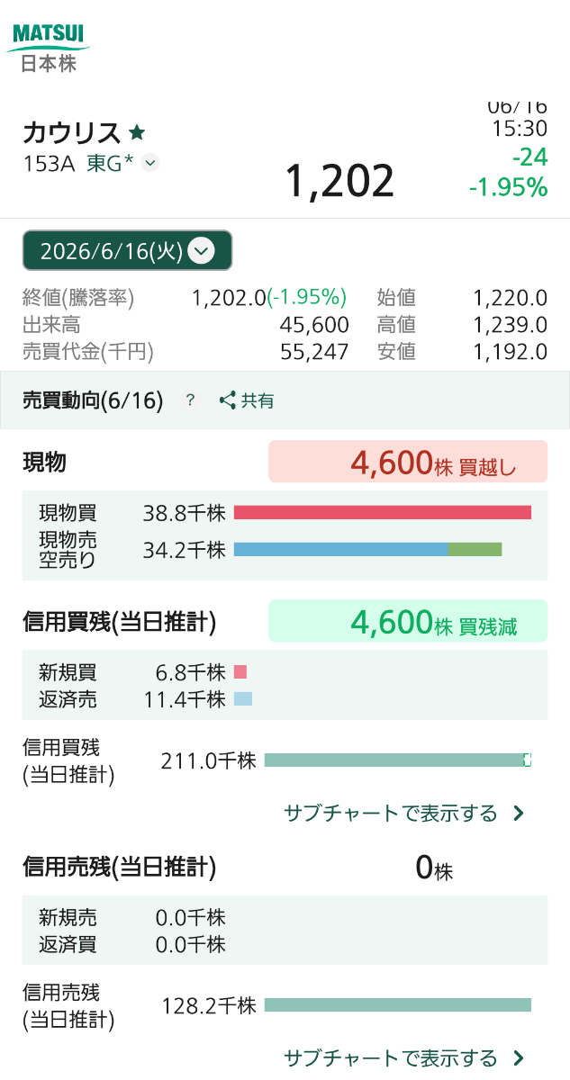 投稿の添付画像