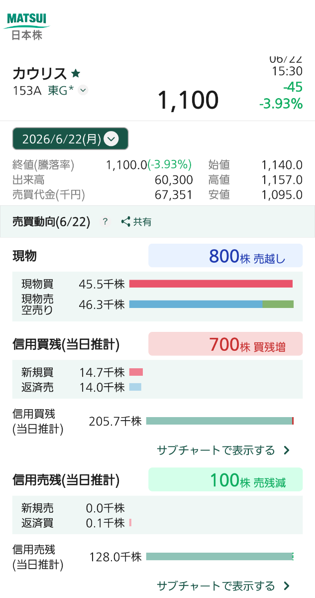 投稿の添付画像