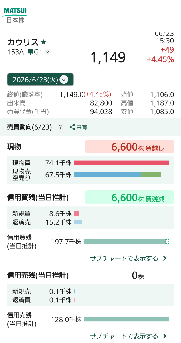 投稿の添付画像