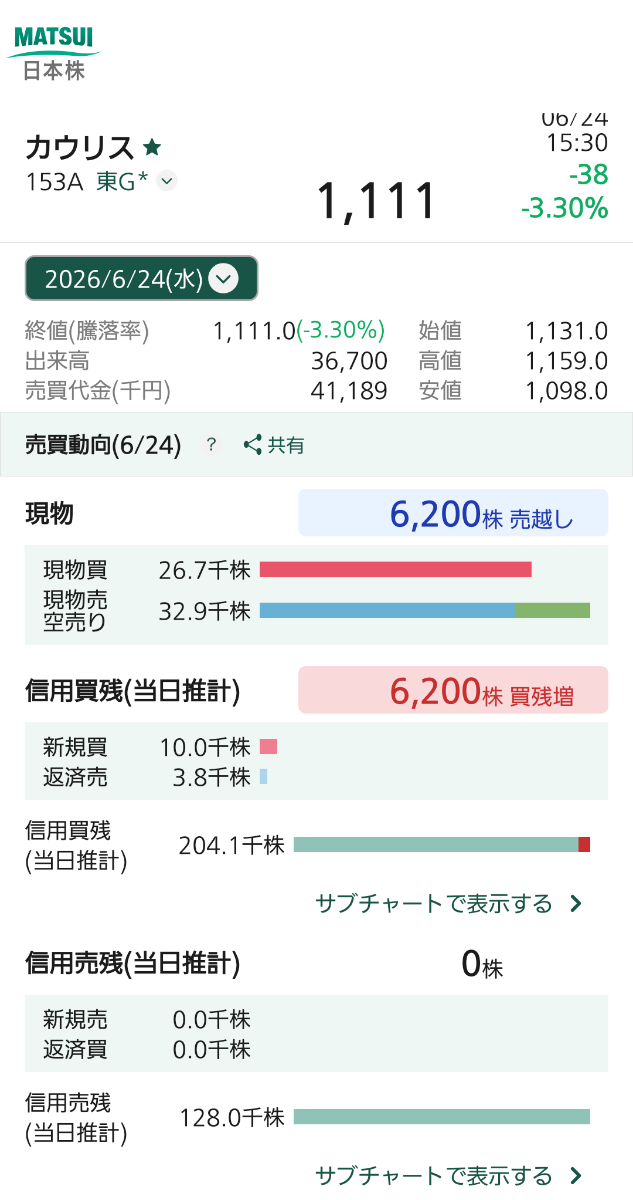 投稿の添付画像