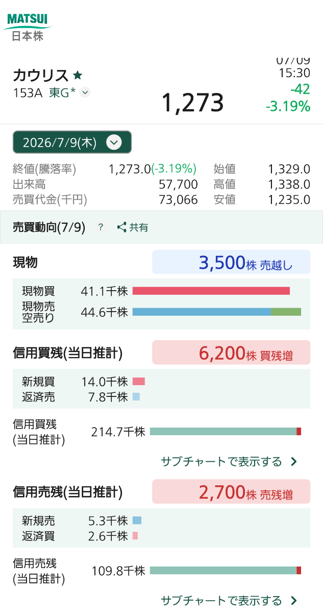 投稿の添付画像